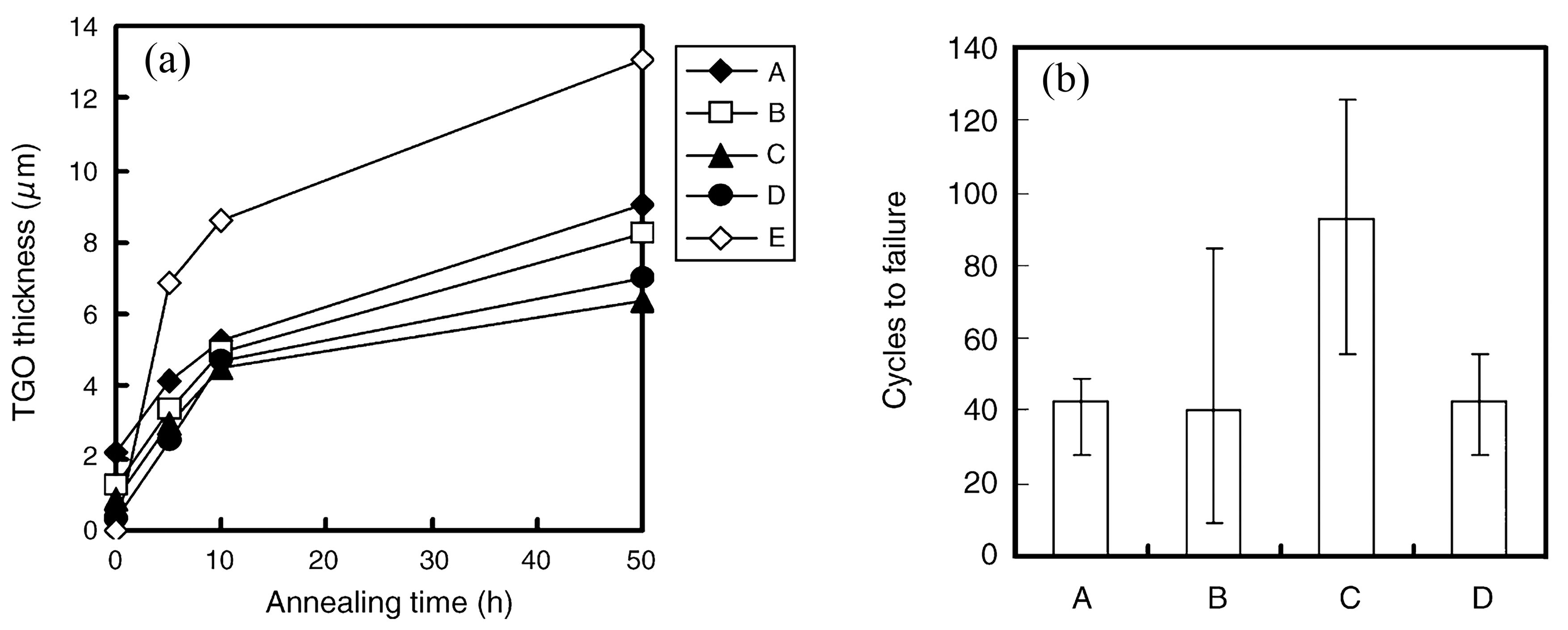 Coatings 13 01222 g014