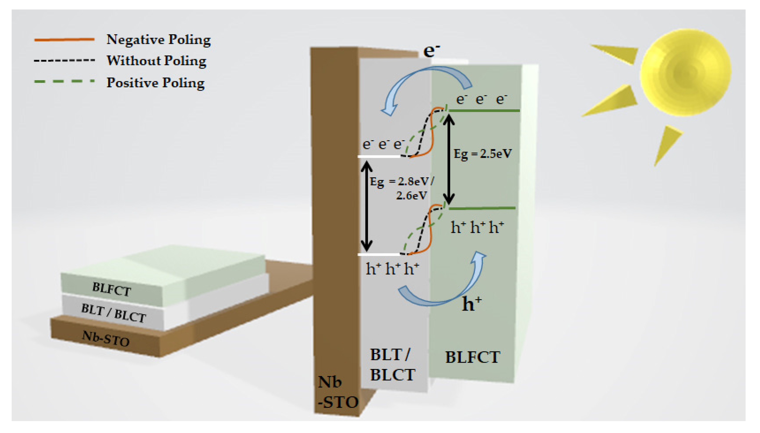 Coatings 13 01223 g004