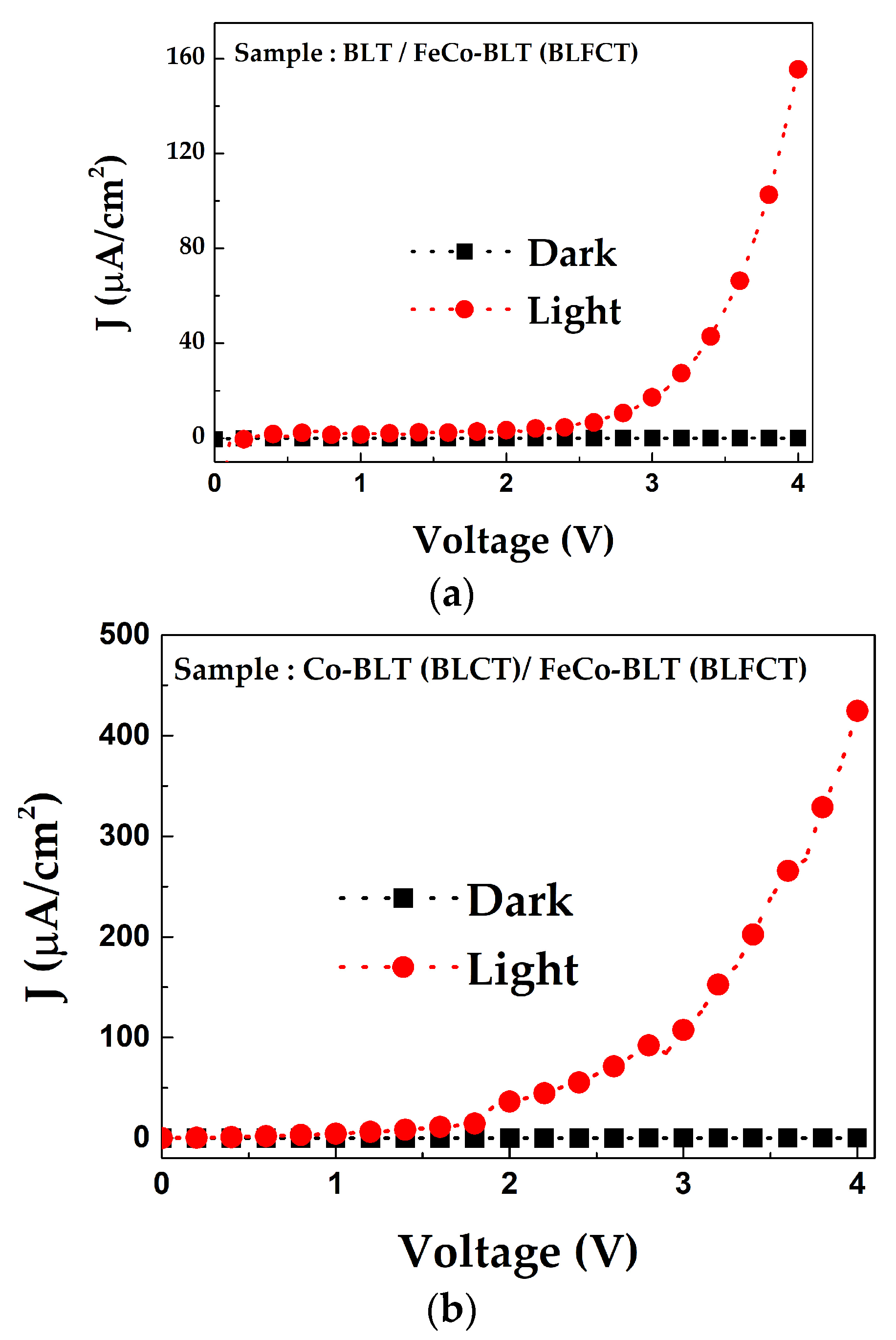 Coatings 13 01223 g005