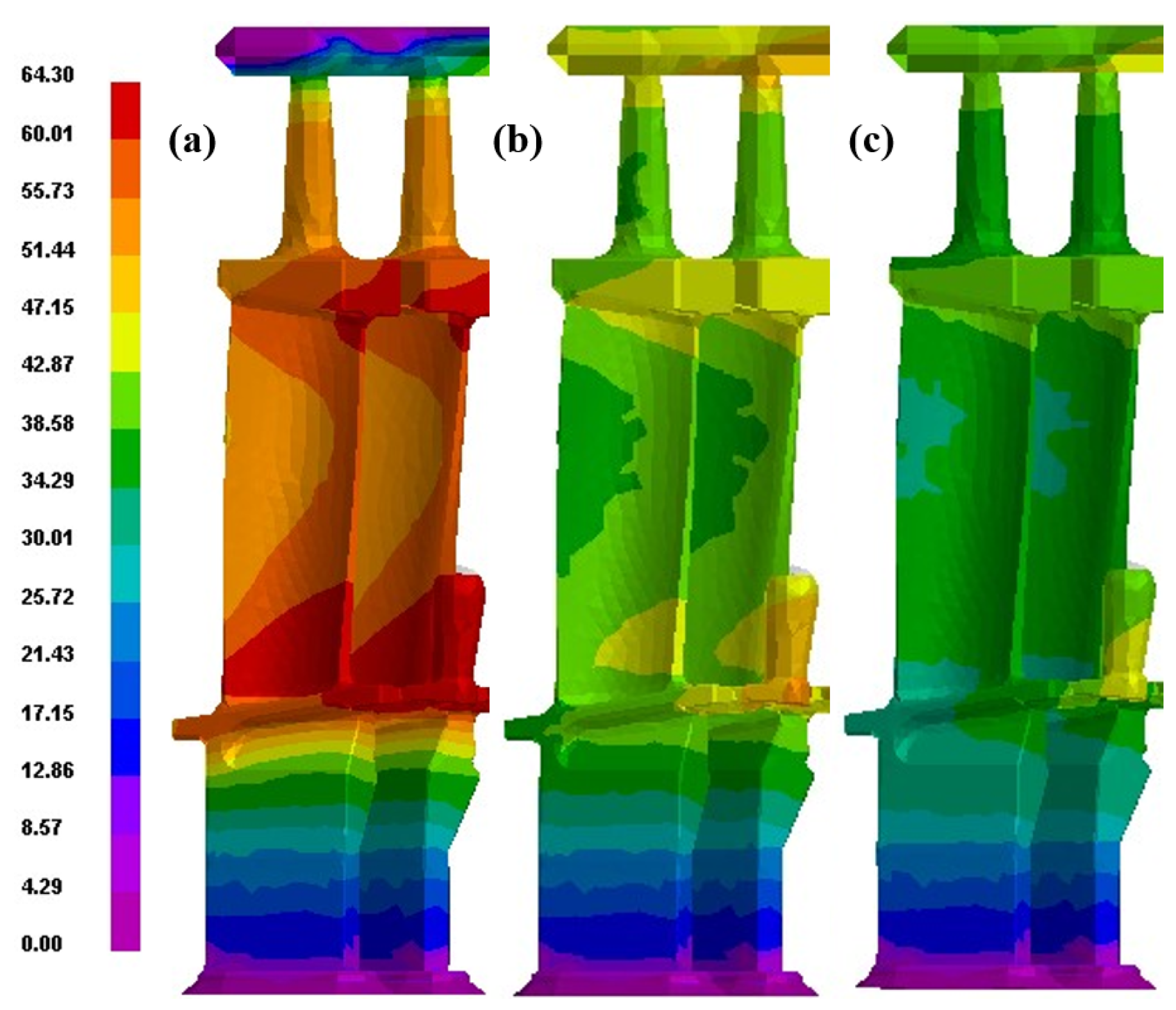 Coatings 13 01225 g005 Coatings 13 01225 g005