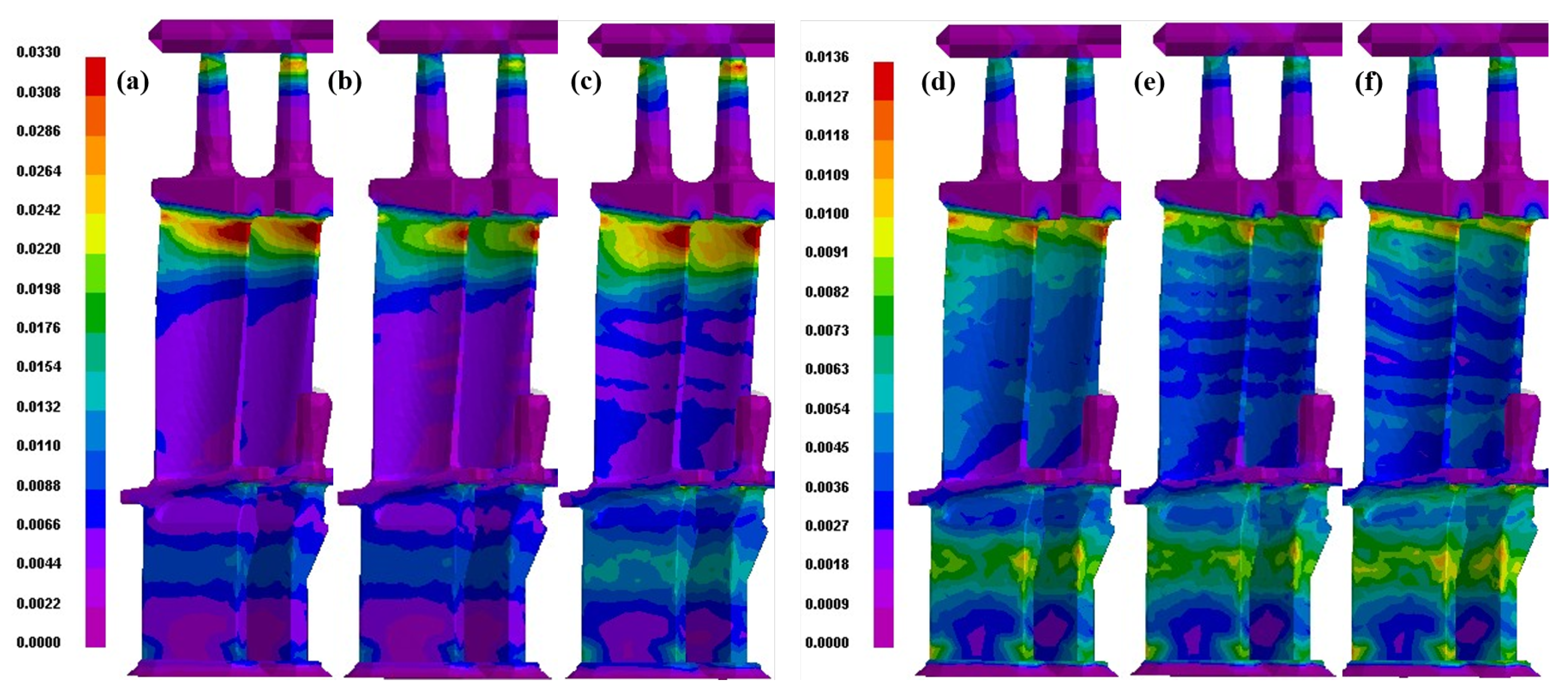 Coatings 13 01225 g006 Coatings 13 01225 g006