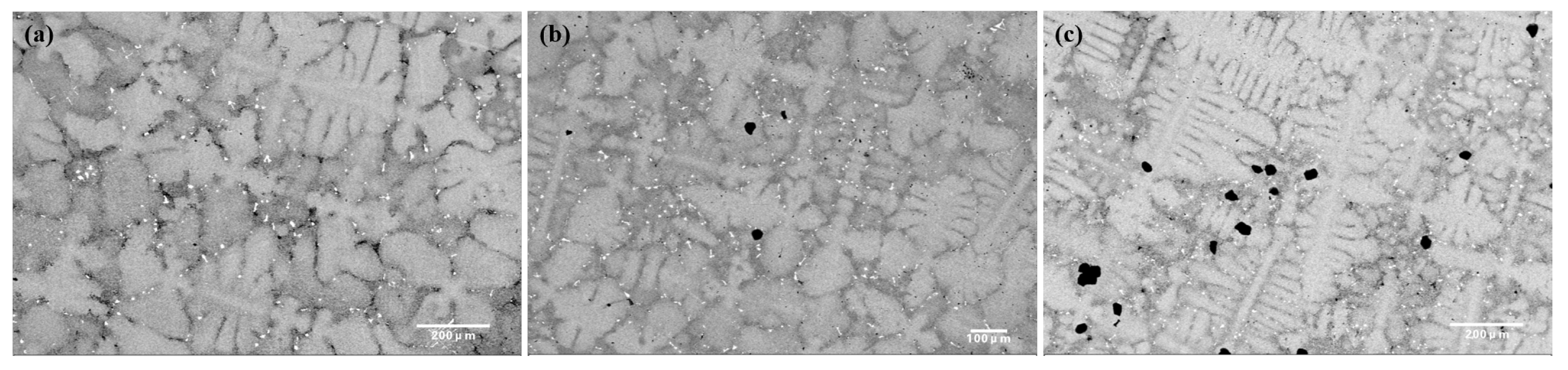 Coatings 13 01225 g009 Coatings 13 01225 g009