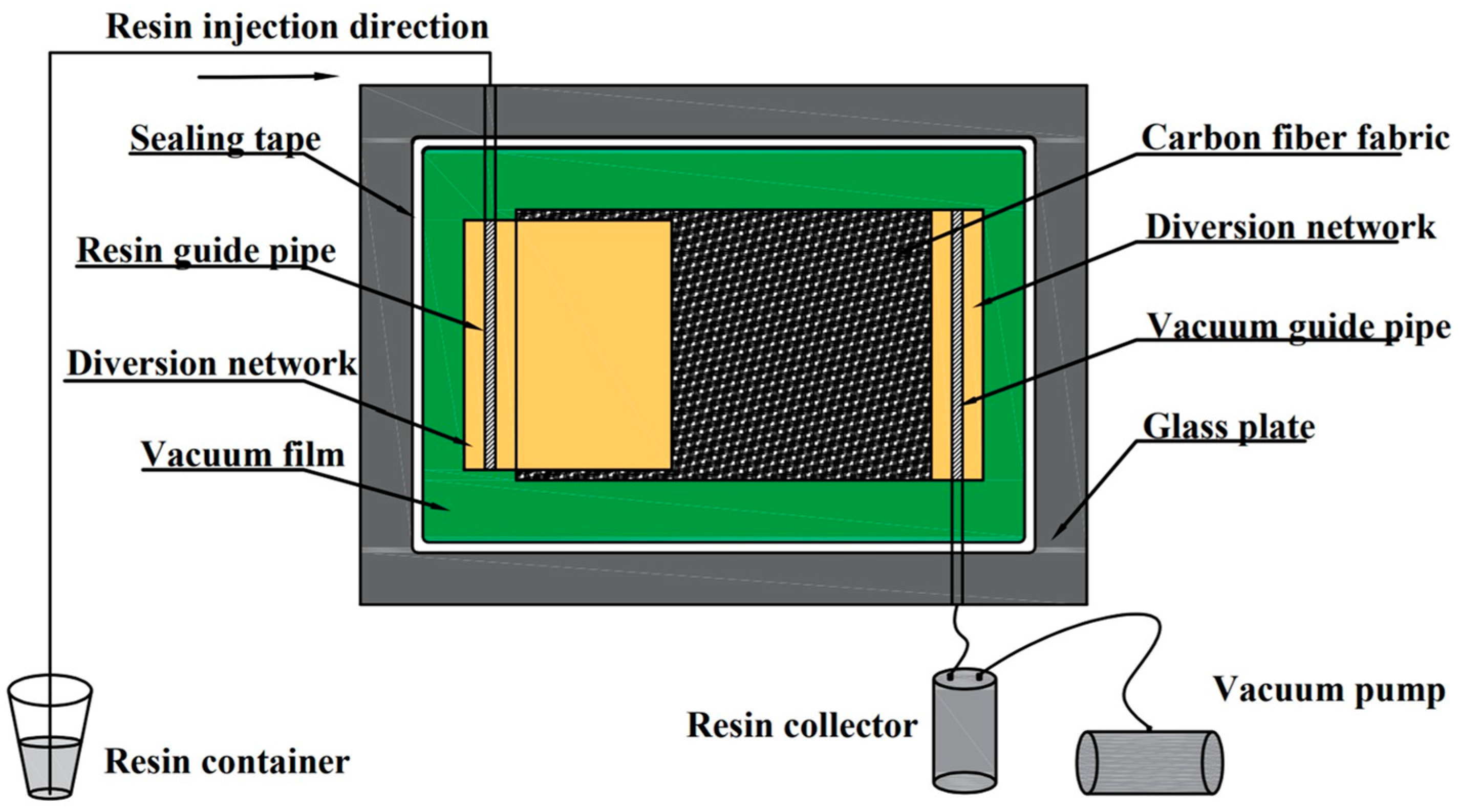 Coatings 13 01227 g002 Coatings 13 01227 g002