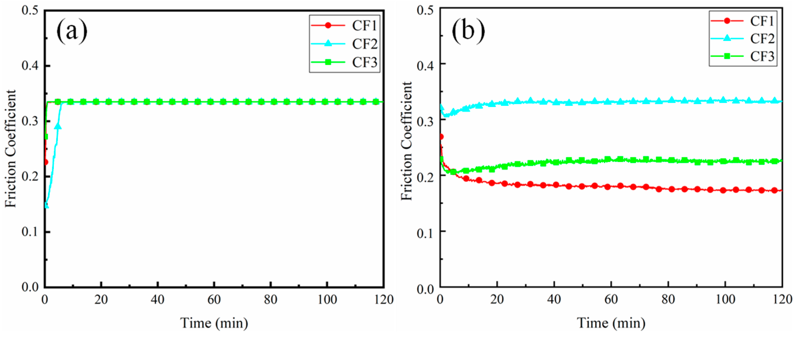 Coatings 13 01227 g006 Coatings 13 01227 g006