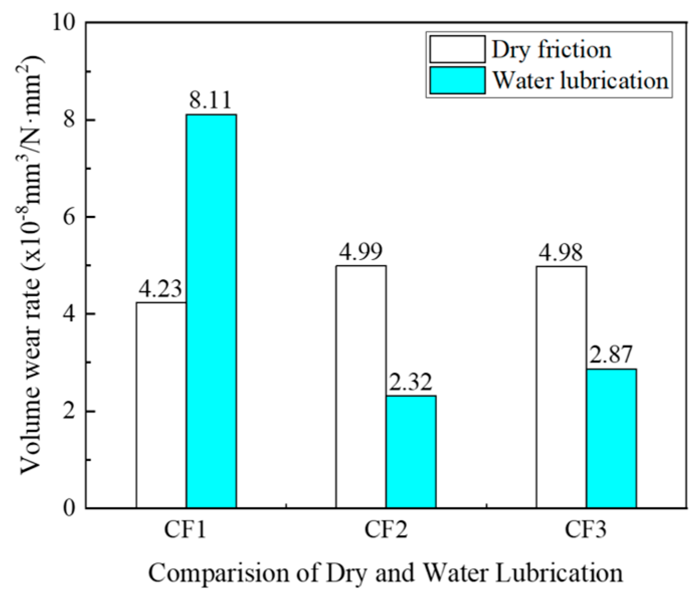 Coatings 13 01227 g011 Coatings 13 01227 g011