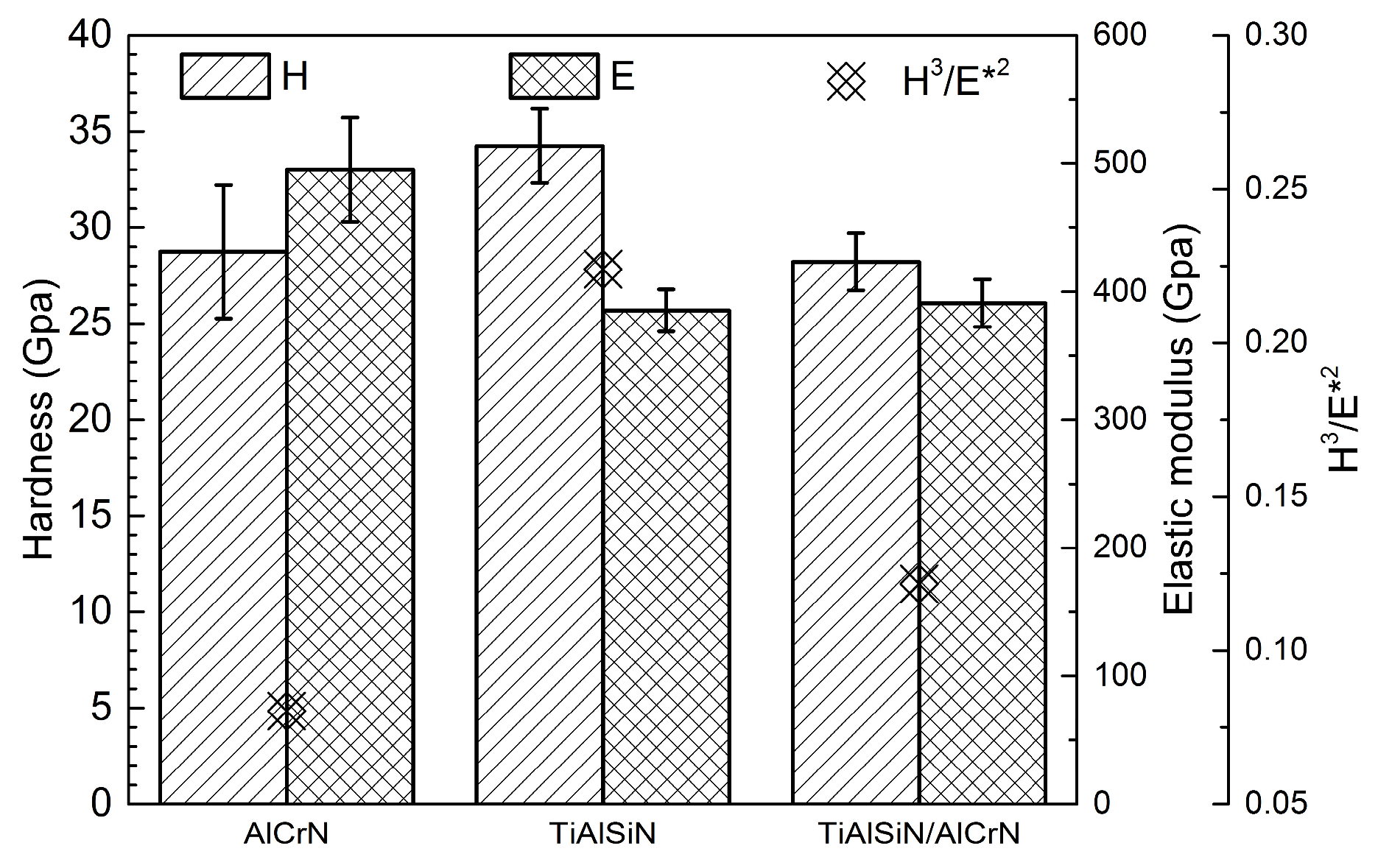 Coatings 13 01229 g007