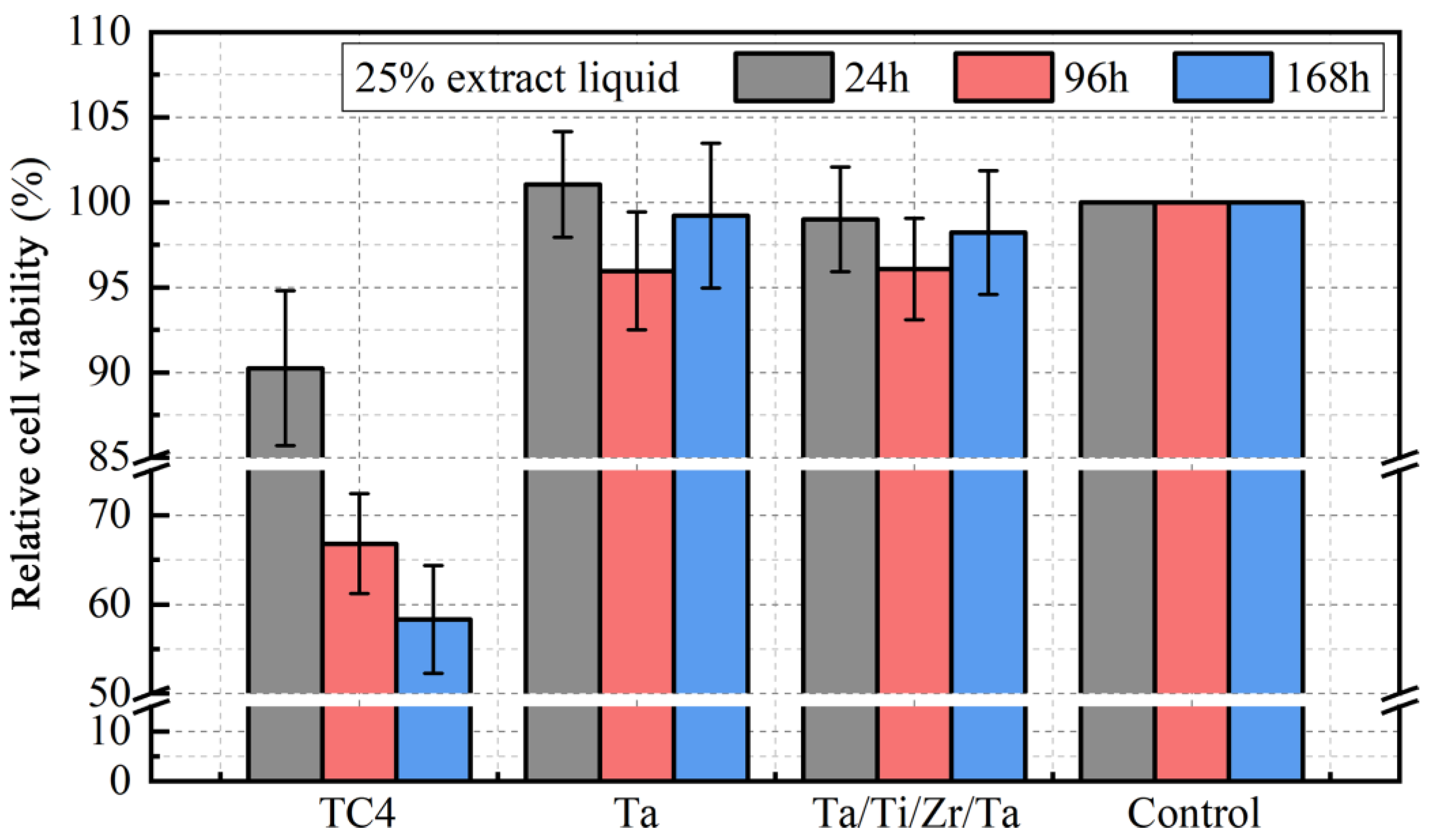 Coatings 13 01234 g009 Coatings 13 01234 g009