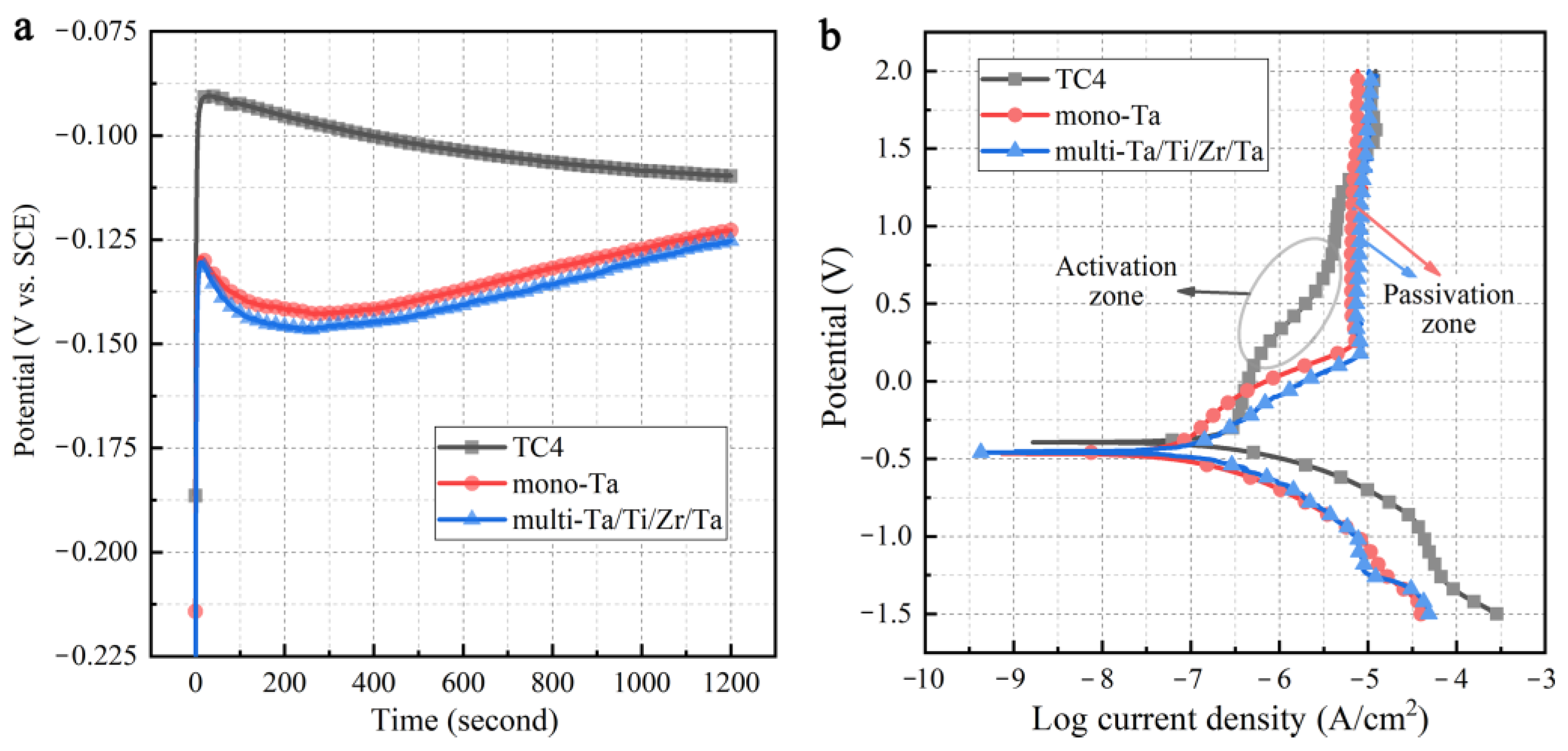 Coatings 13 01234 g011 Coatings 13 01234 g011
