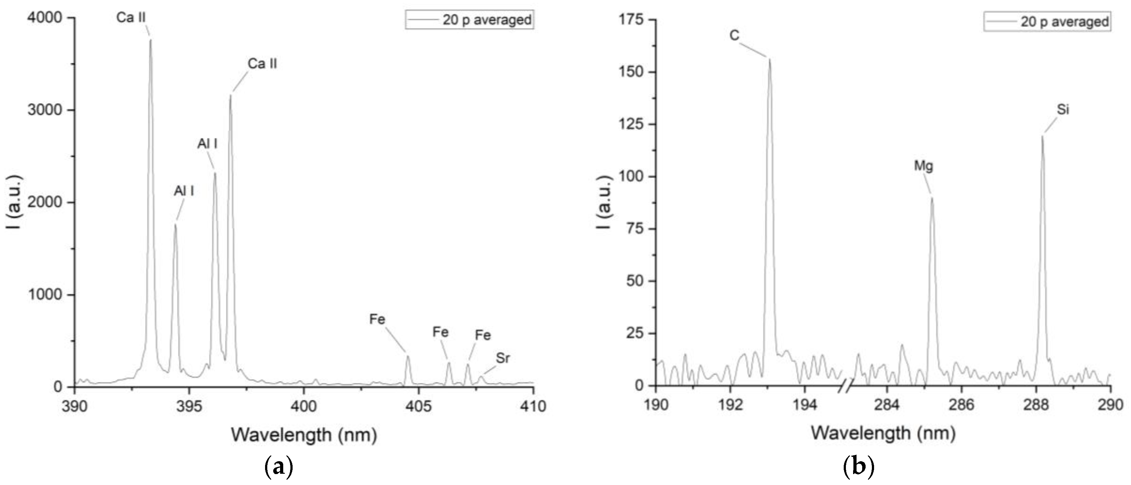 Coatings 13 01235 g004