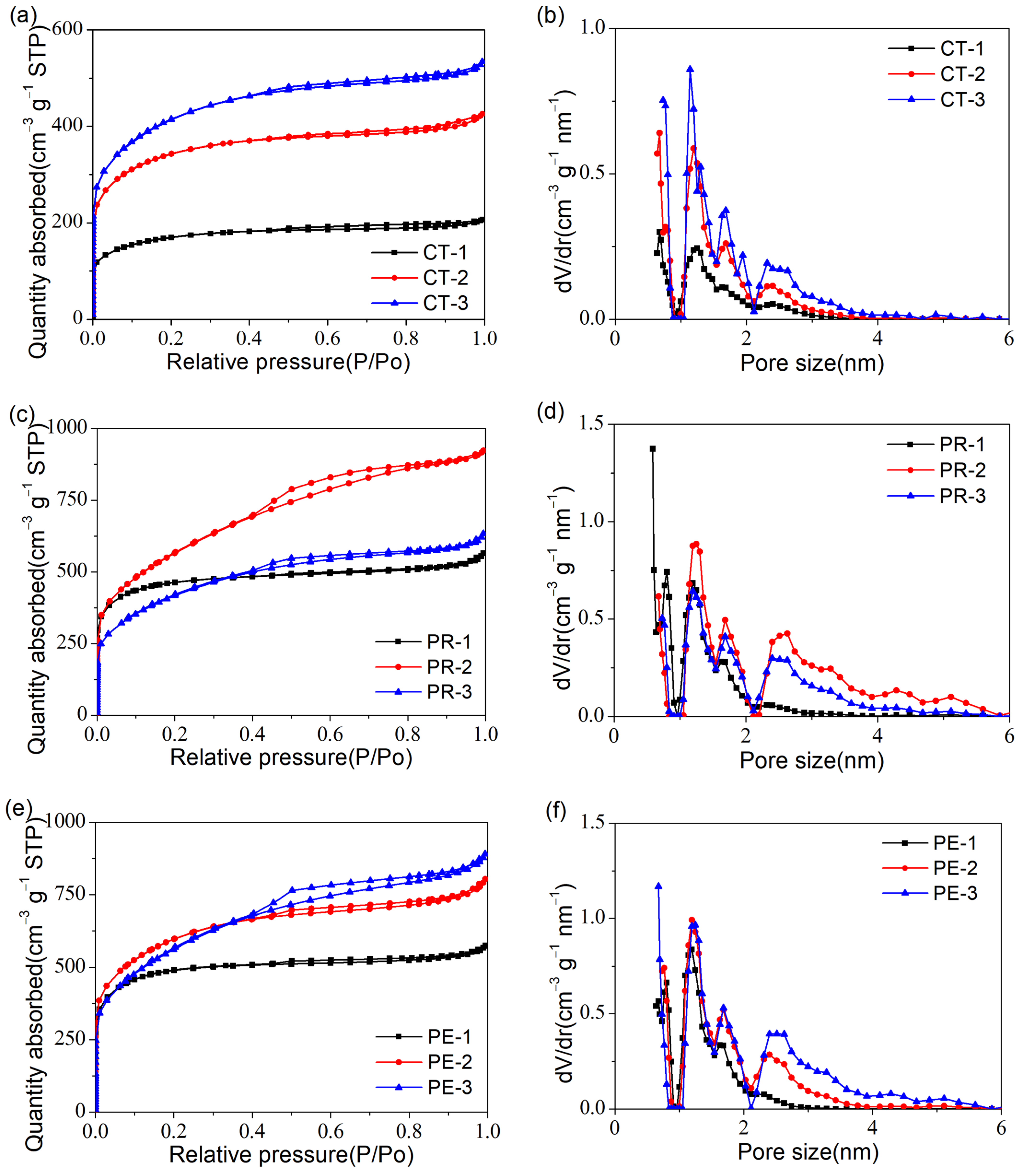Coatings 13 01236 g004