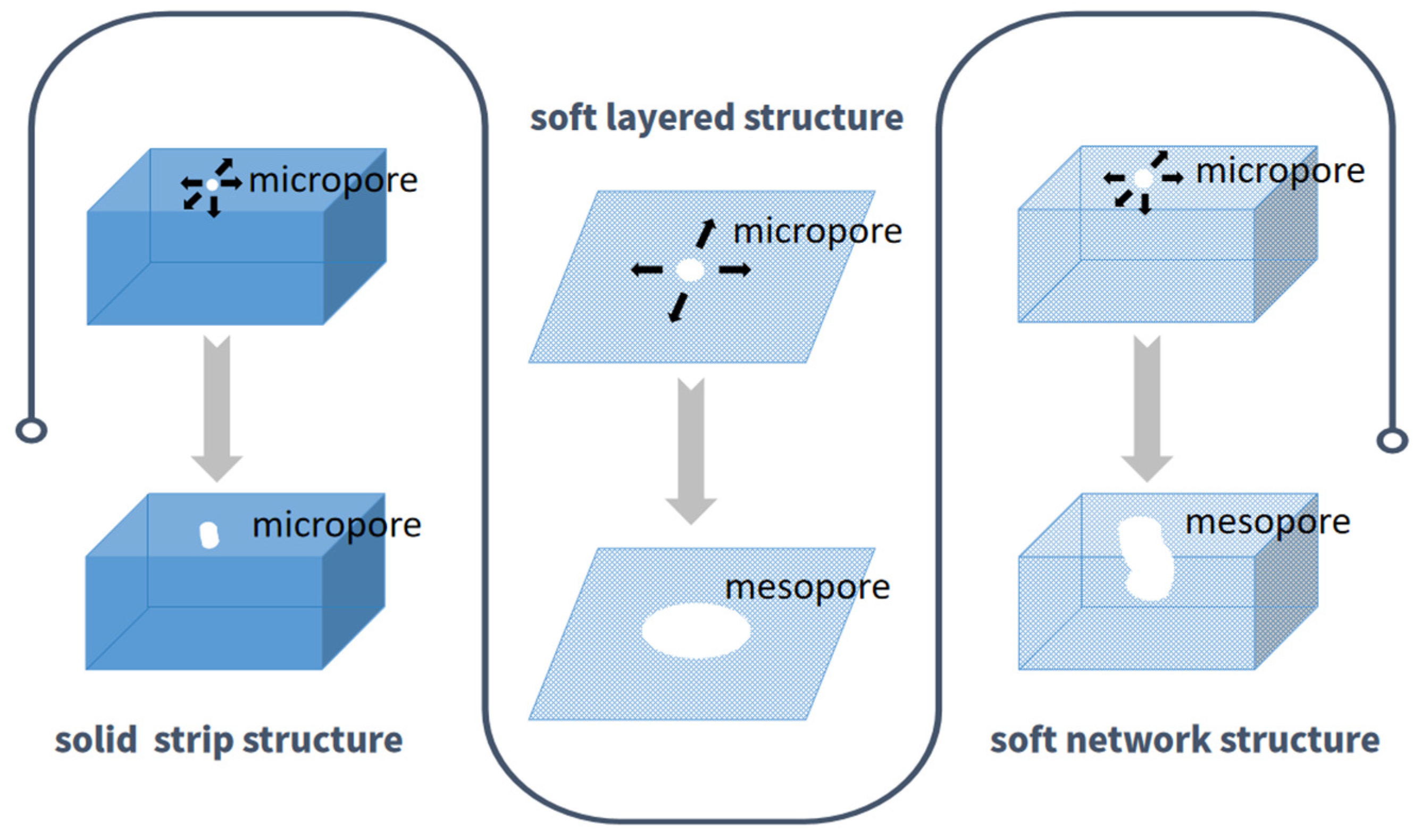 Coatings 13 01236 g006