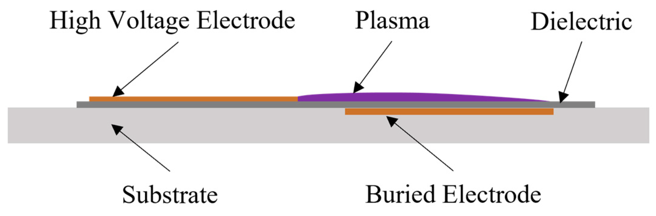 Coatings 13 01237 g001