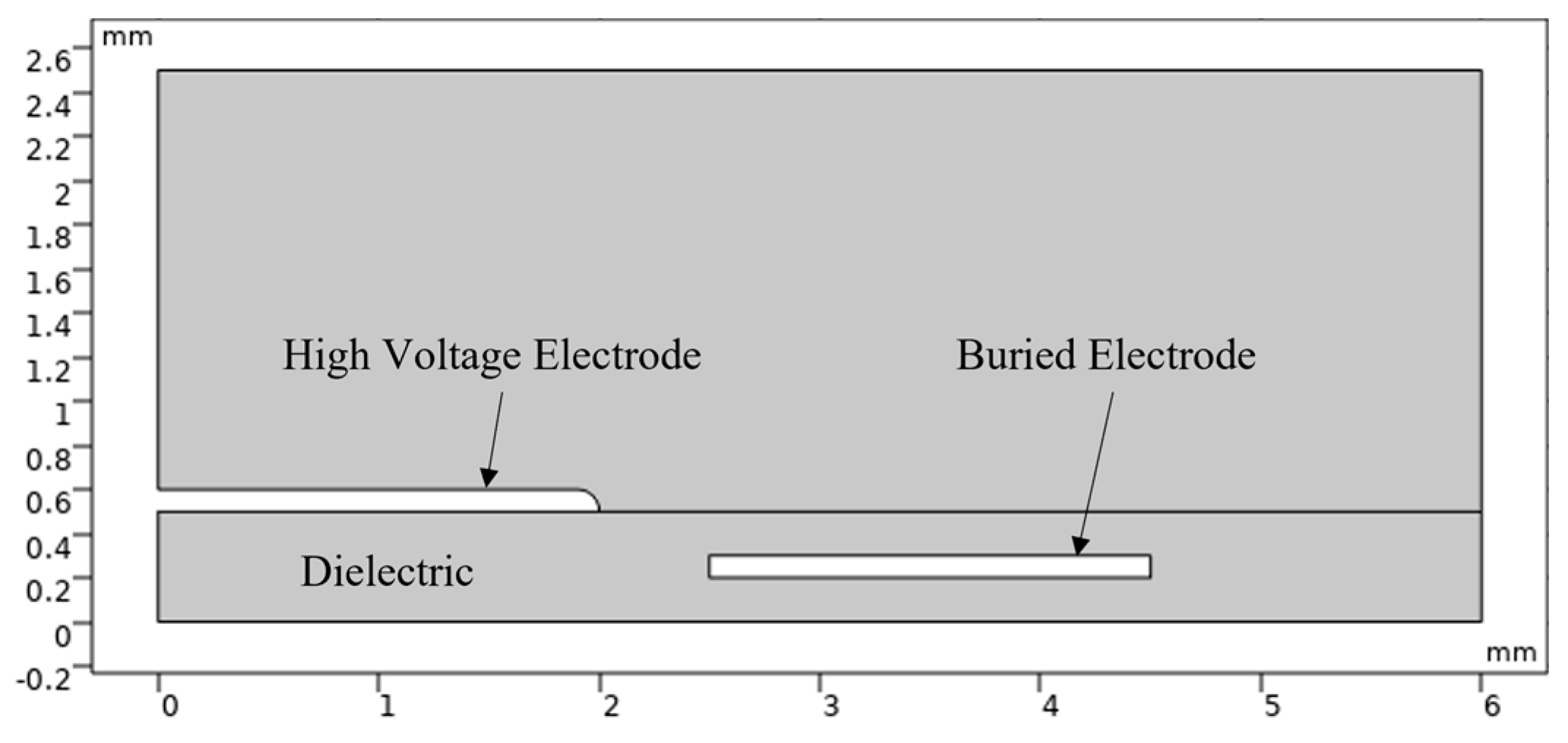 Coatings 13 01237 g002