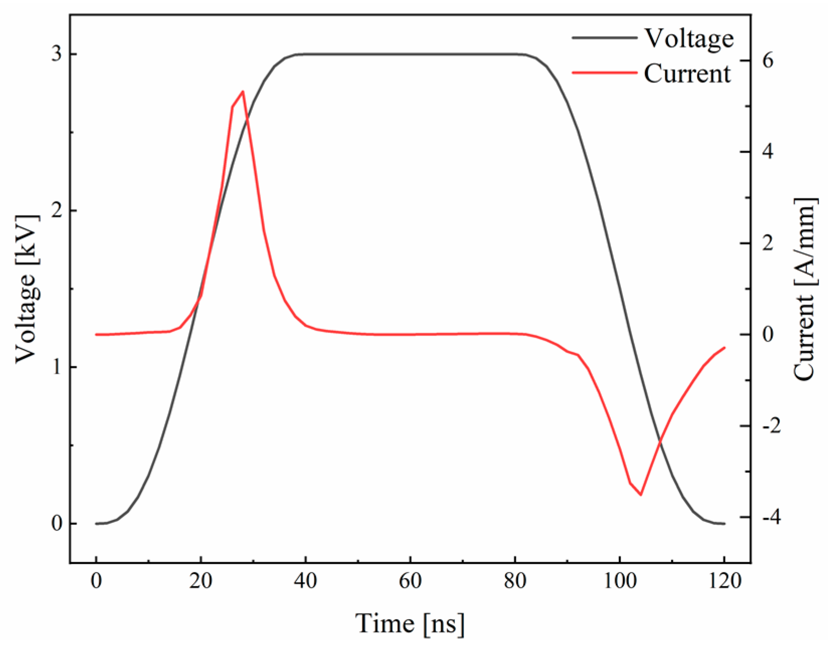 Coatings 13 01237 g003