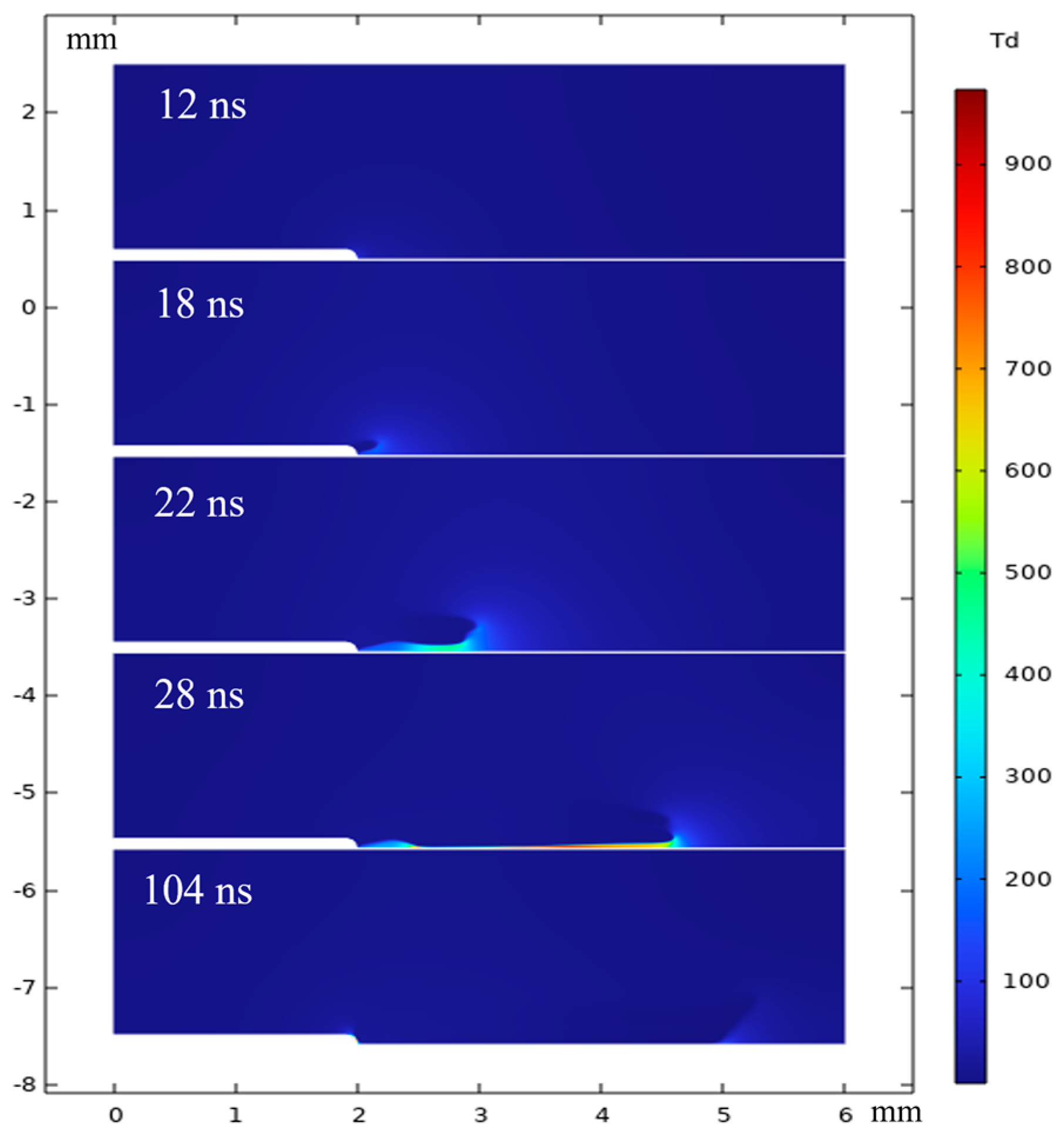 Coatings 13 01237 g005
