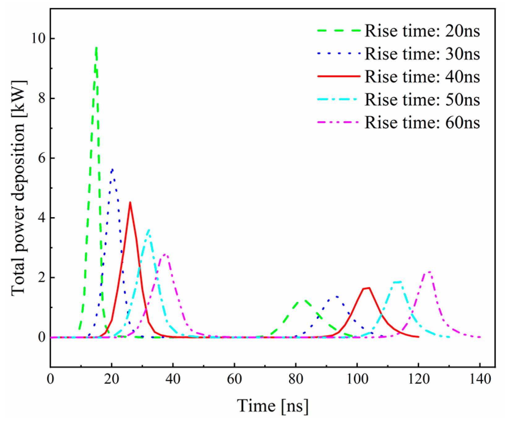 Coatings 13 01237 g015