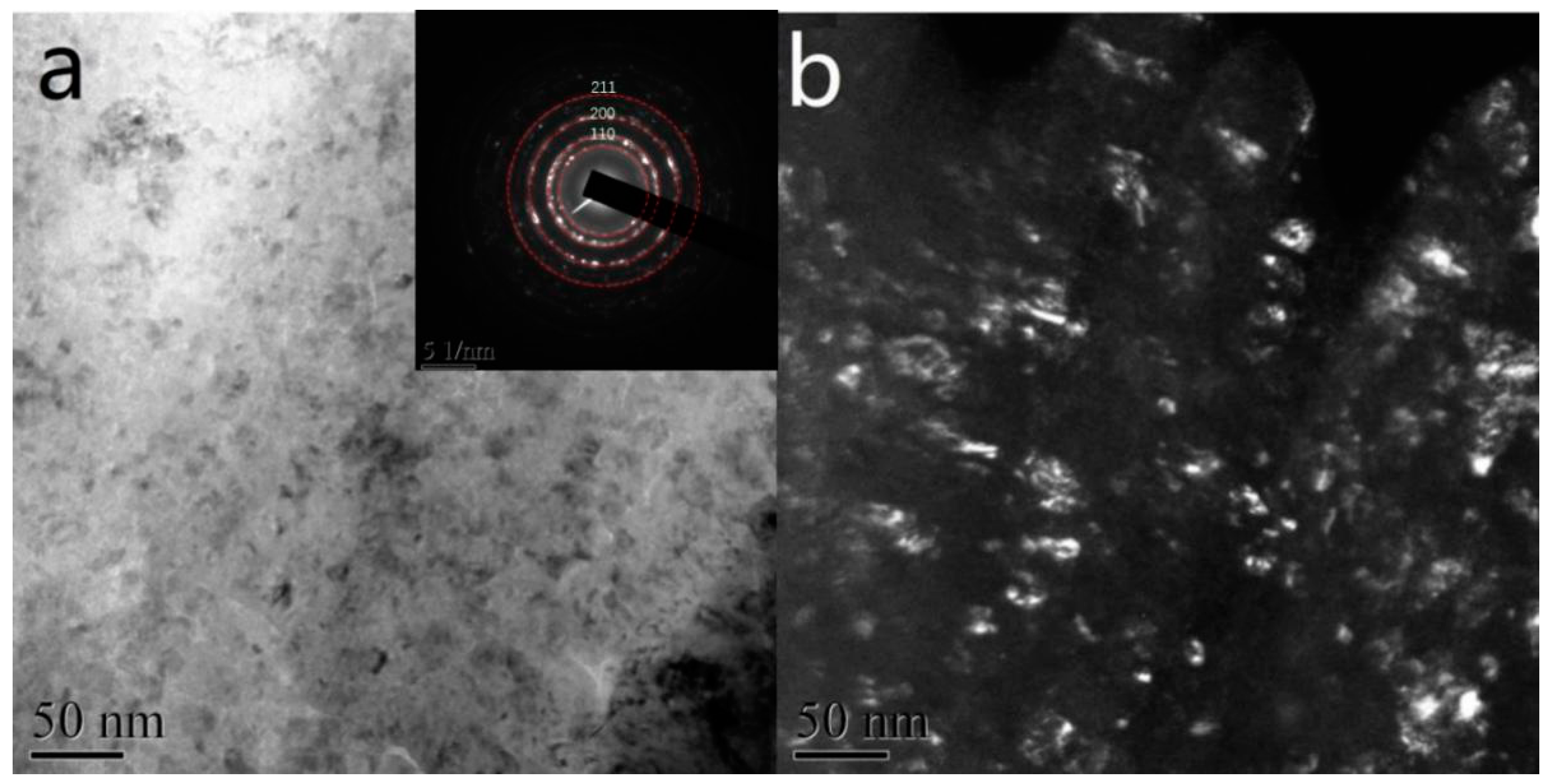 Coatings 13 01242 g003