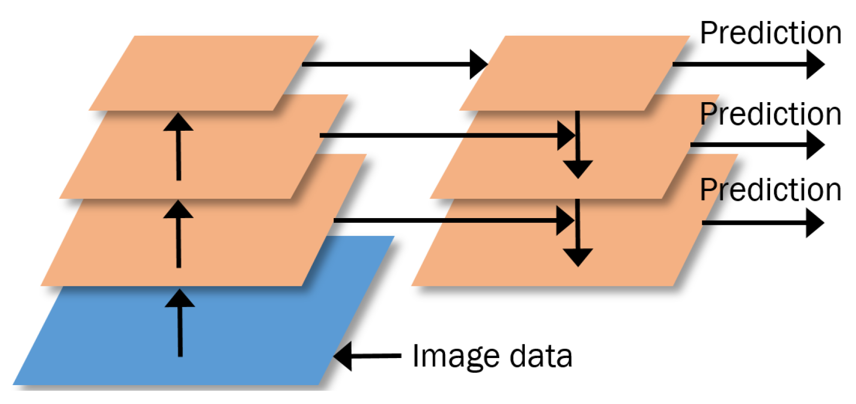 Coatings 13 01245 g006