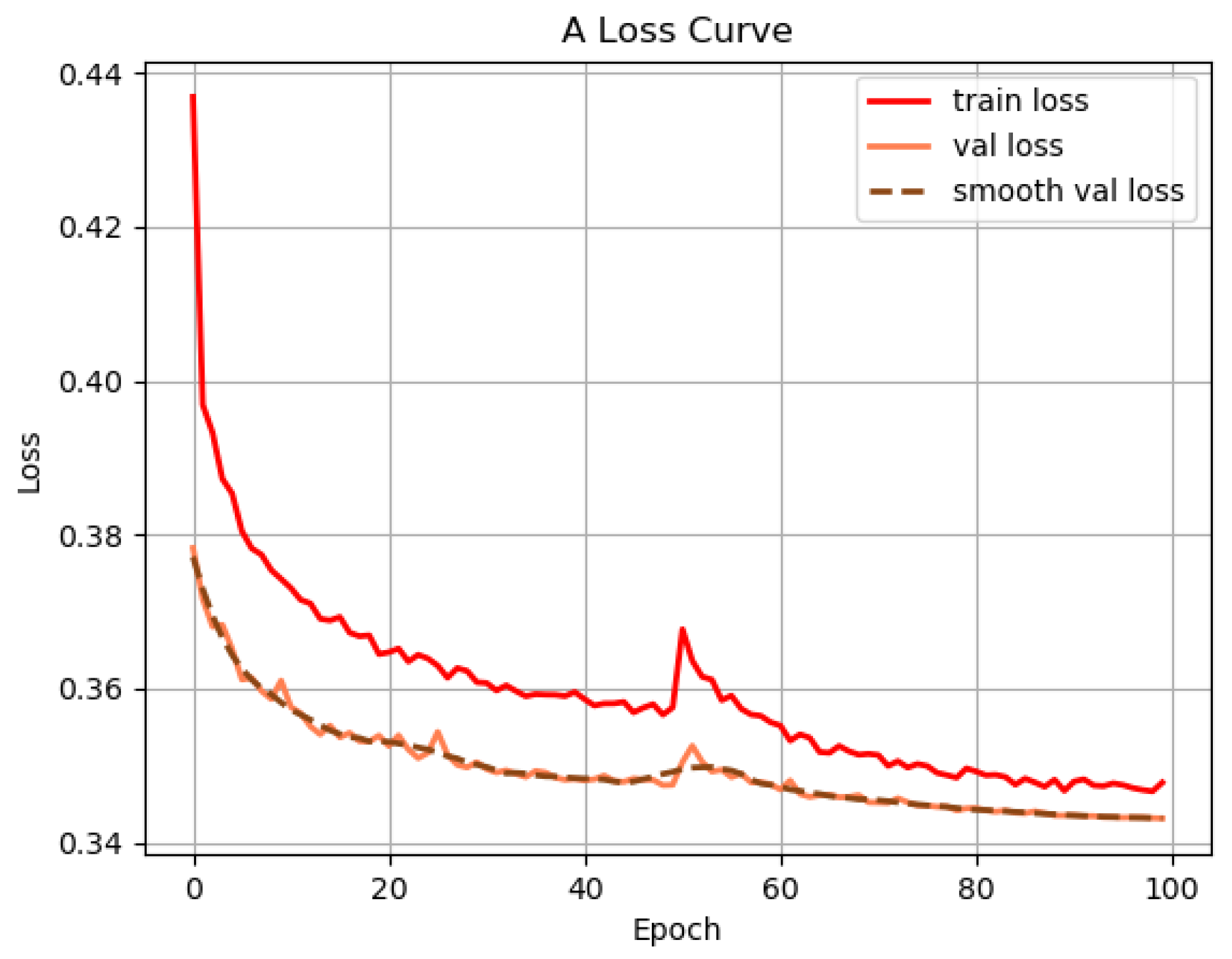 Coatings 13 01245 g009