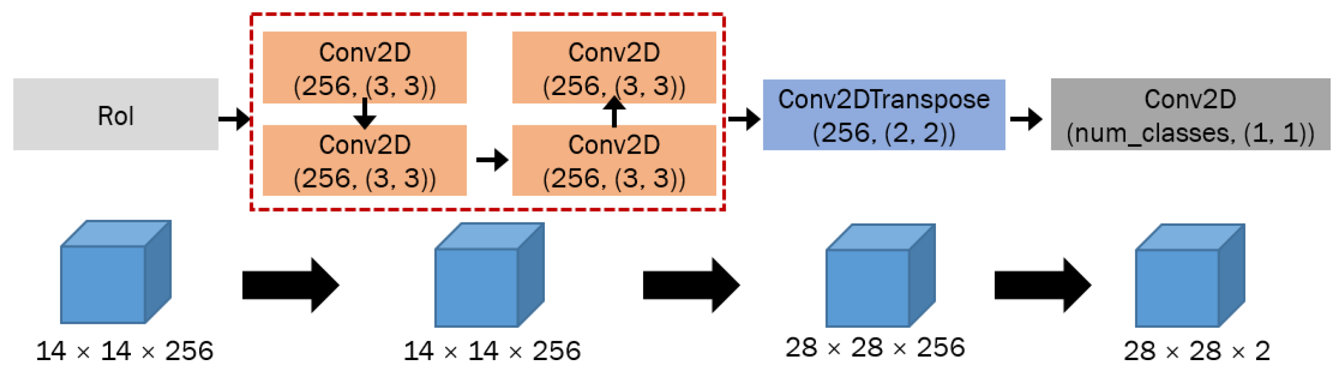 Coatings 13 01245 g014