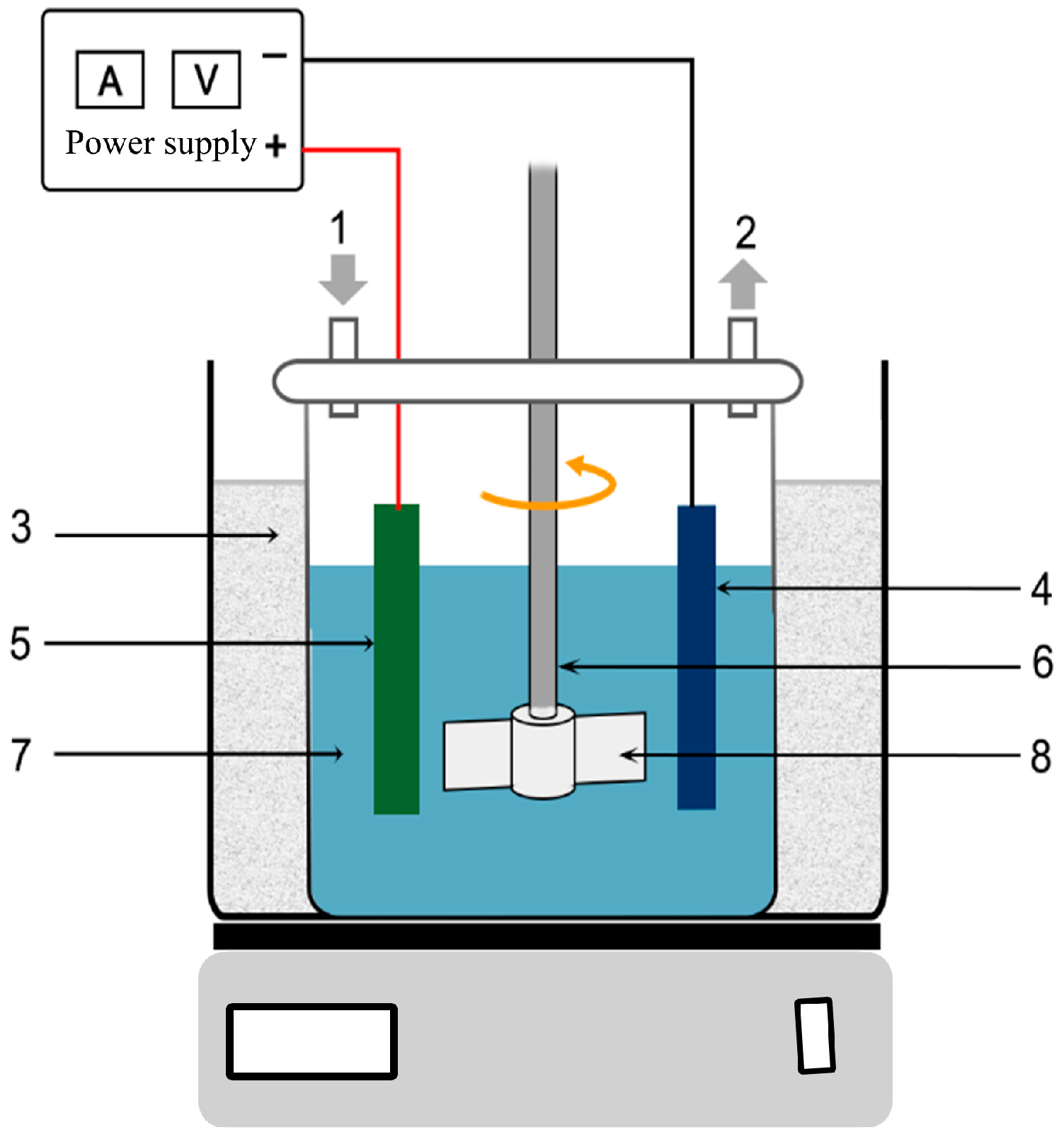 Coatings 13 01246 g002 Coatings 13 01246 g002