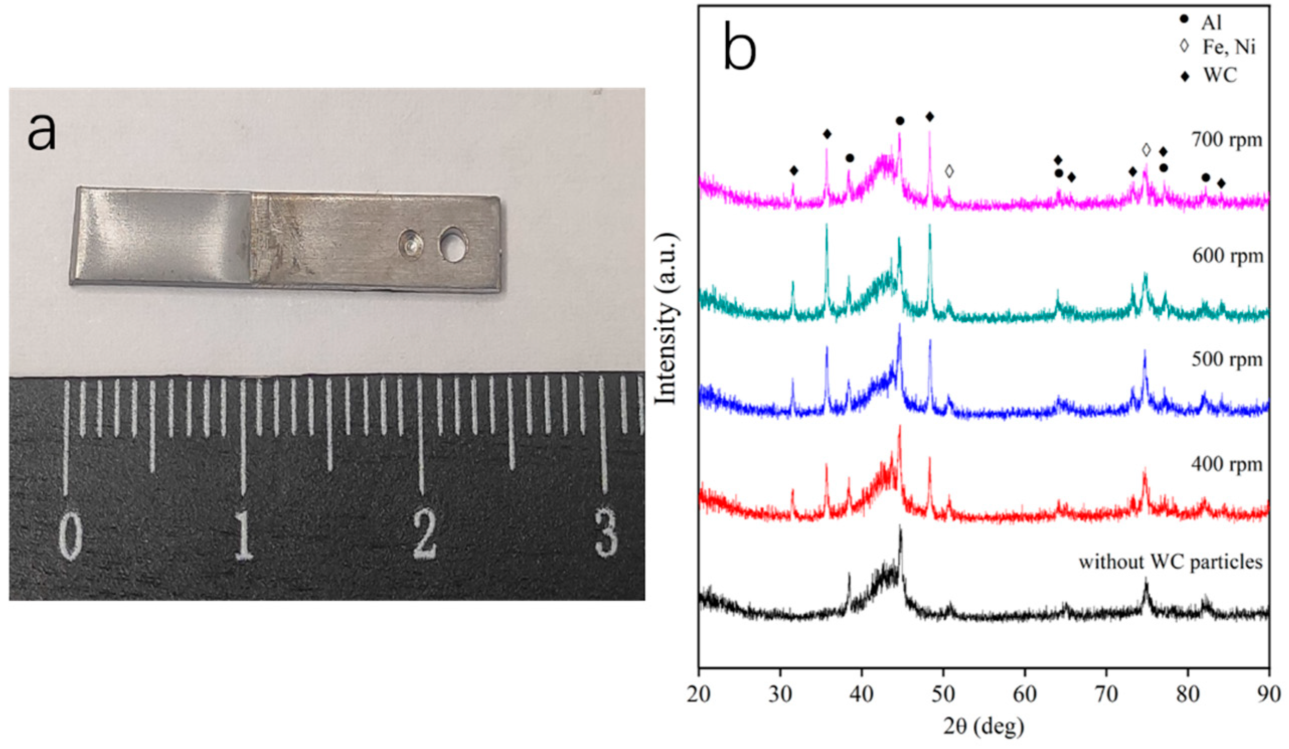 Coatings 13 01246 g004 Coatings 13 01246 g004