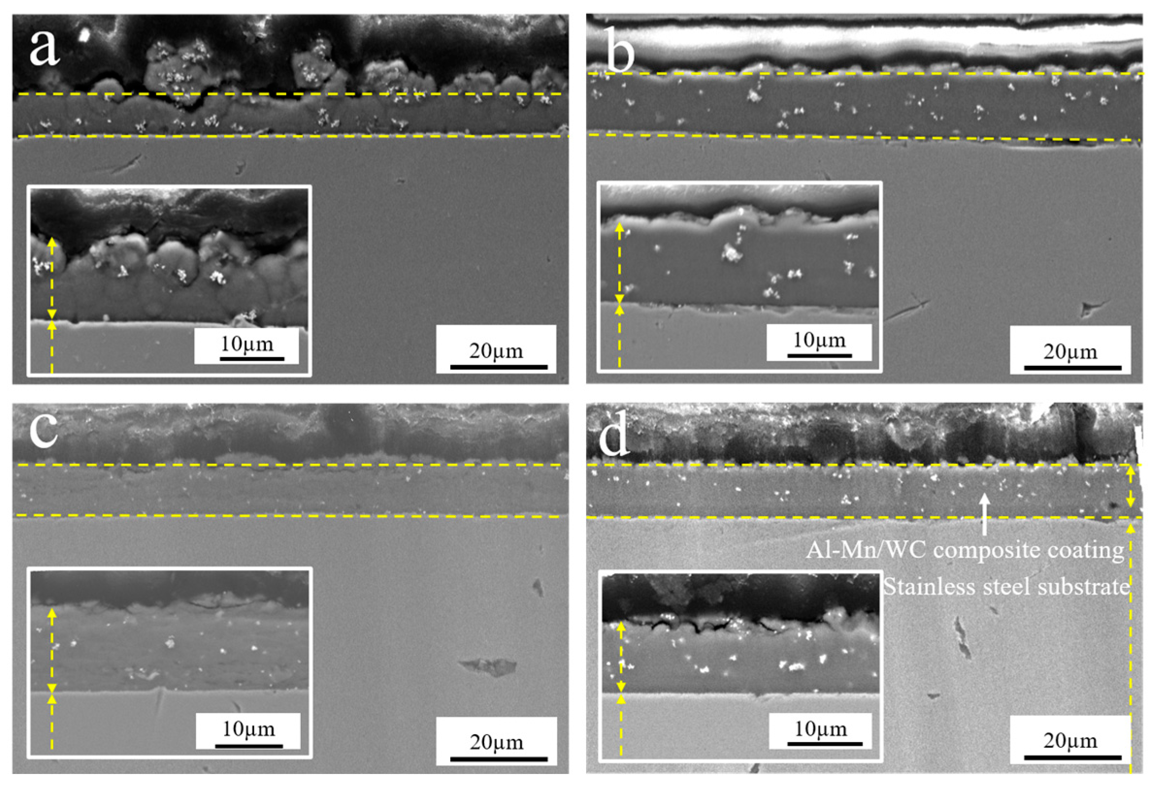 Coatings 13 01246 g006 Coatings 13 01246 g006