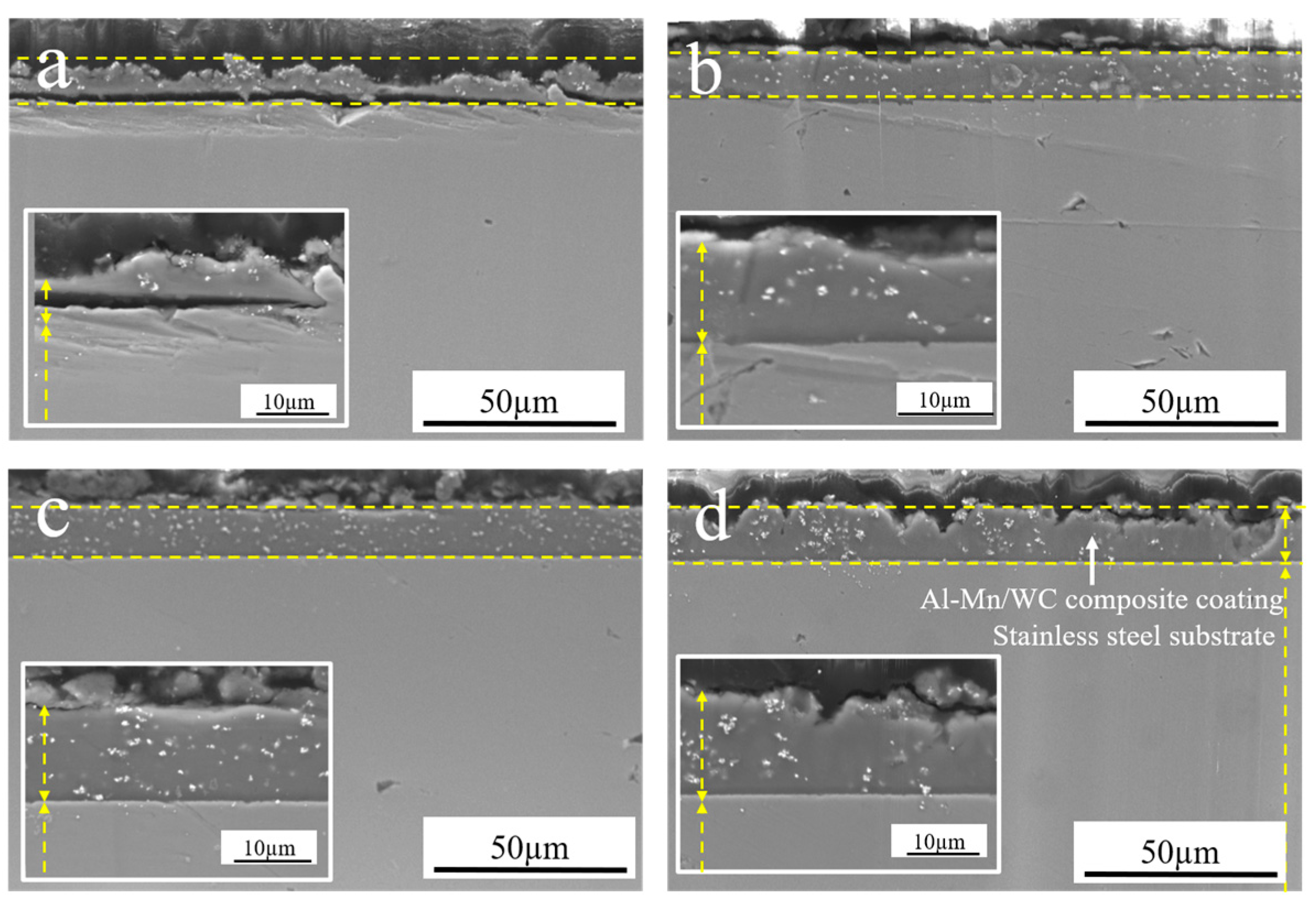 Coatings 13 01246 g010 Coatings 13 01246 g010