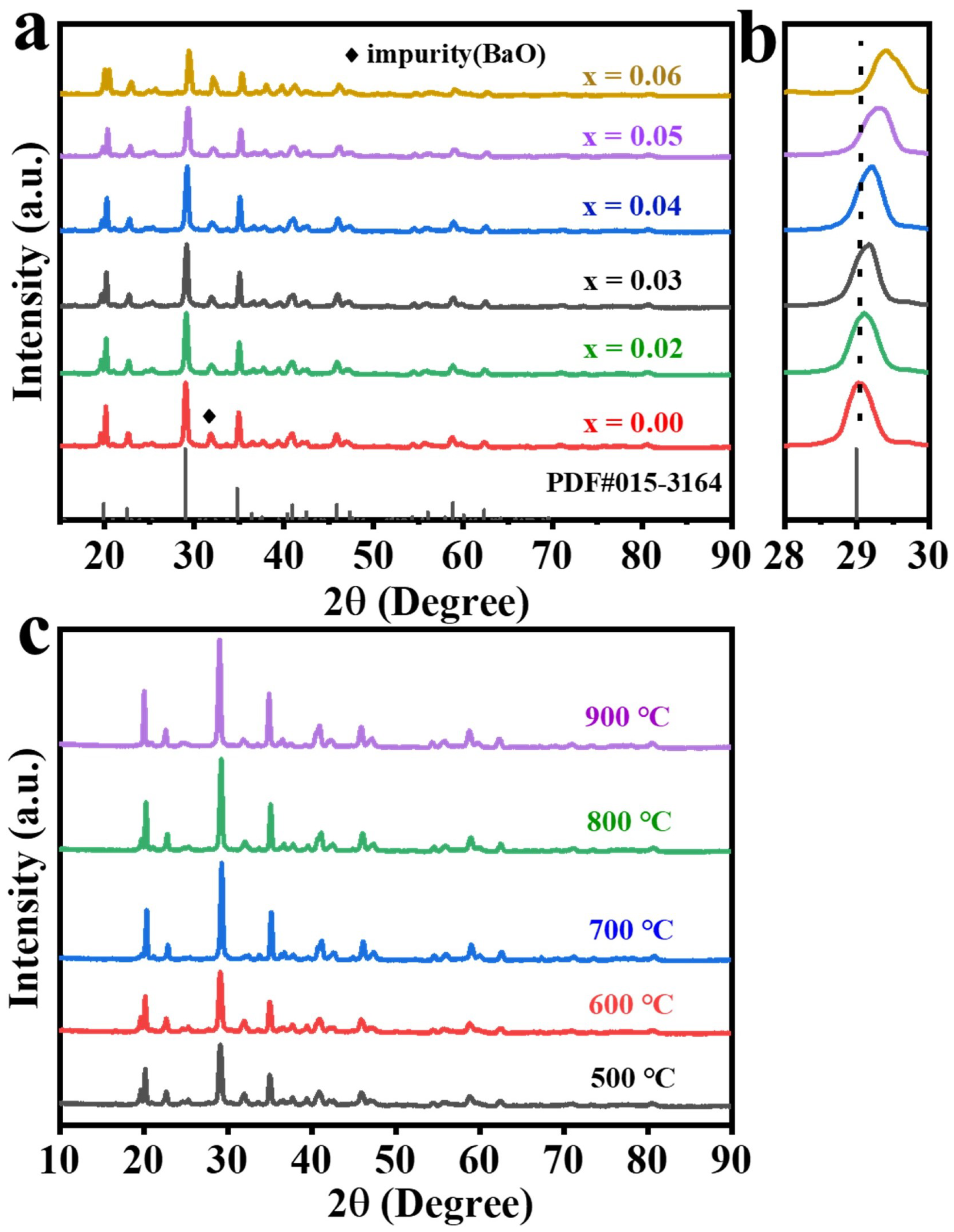 Coatings 13 01247 g001