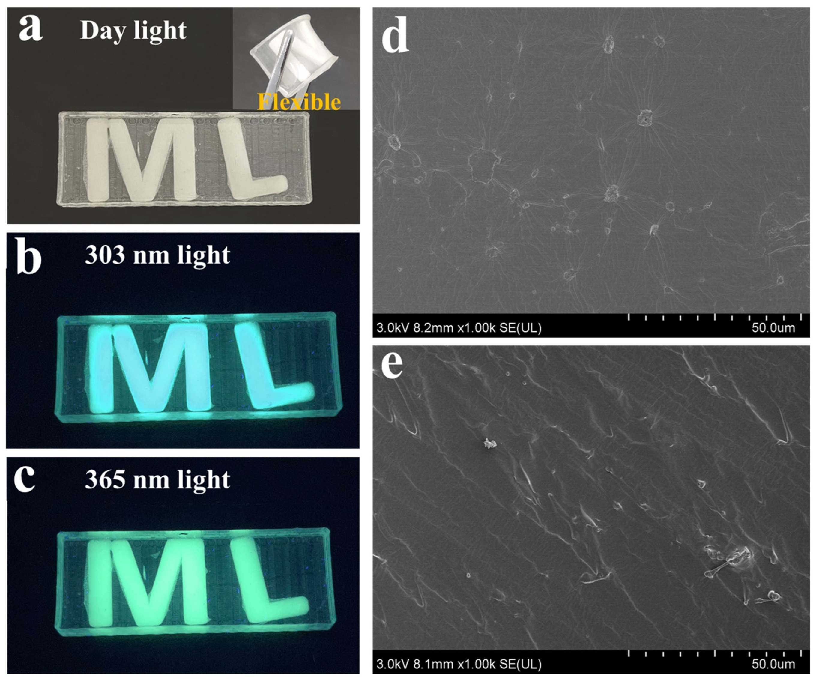 Coatings 13 01247 g011