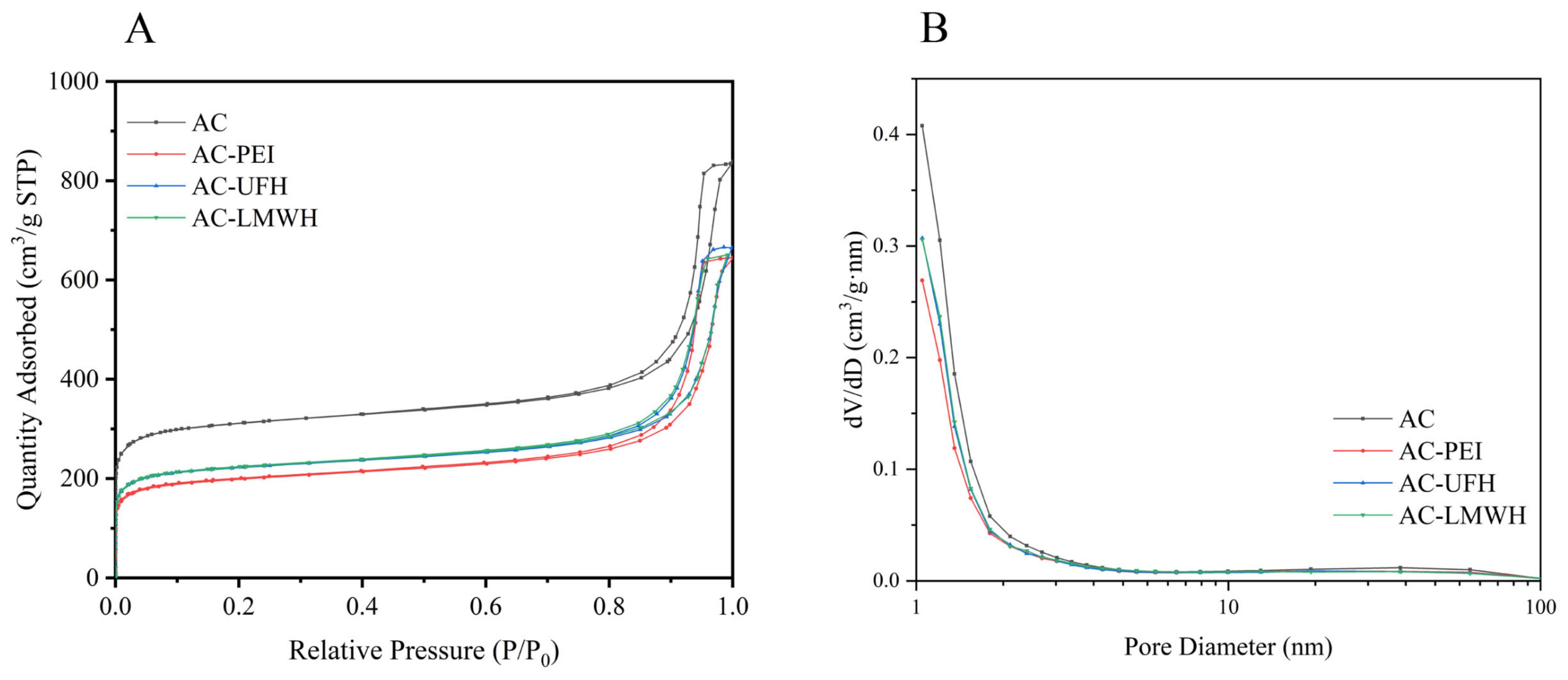 Coatings 13 01248 g004 Coatings 13 01248 g004