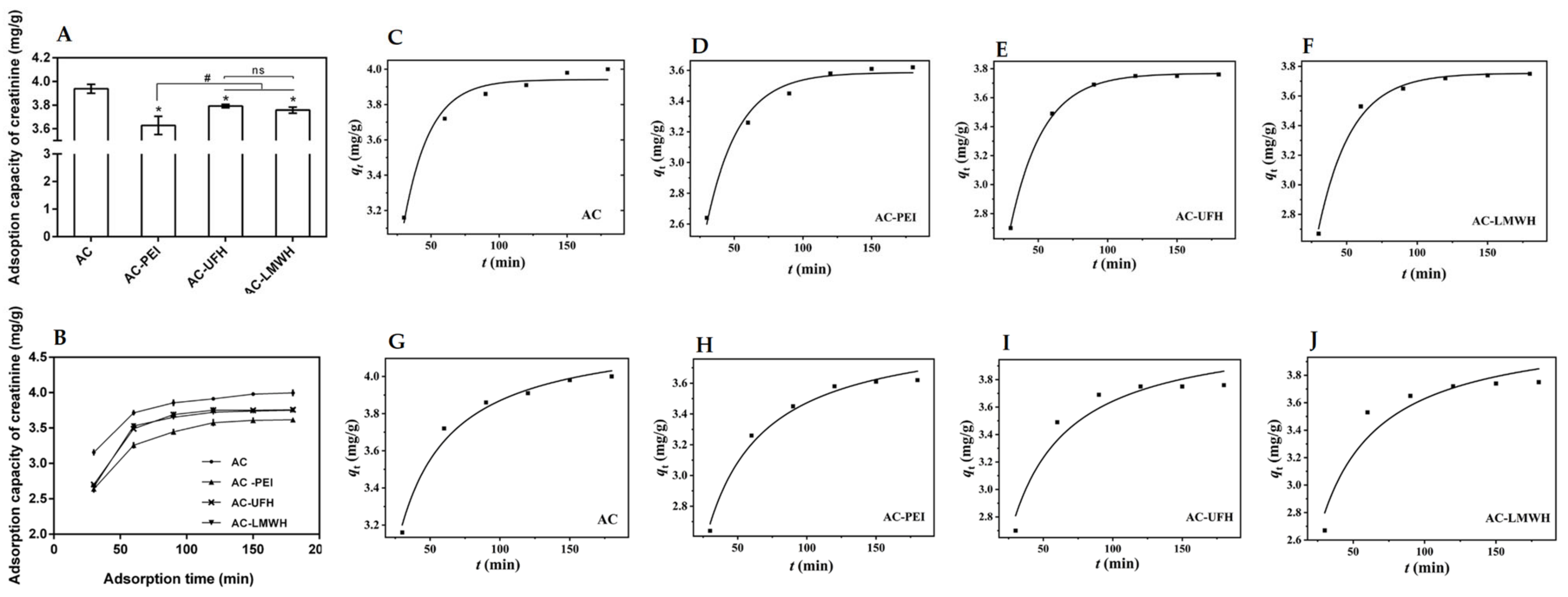 Coatings 13 01248 g008 Coatings 13 01248 g008