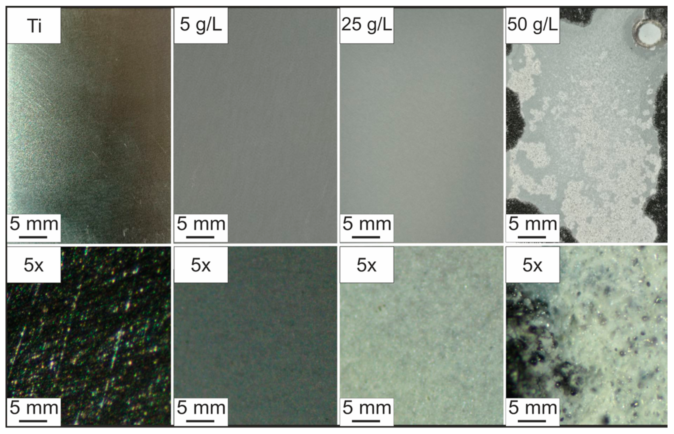 Coatings 13 01249 g002 Coatings 13 01249 g002