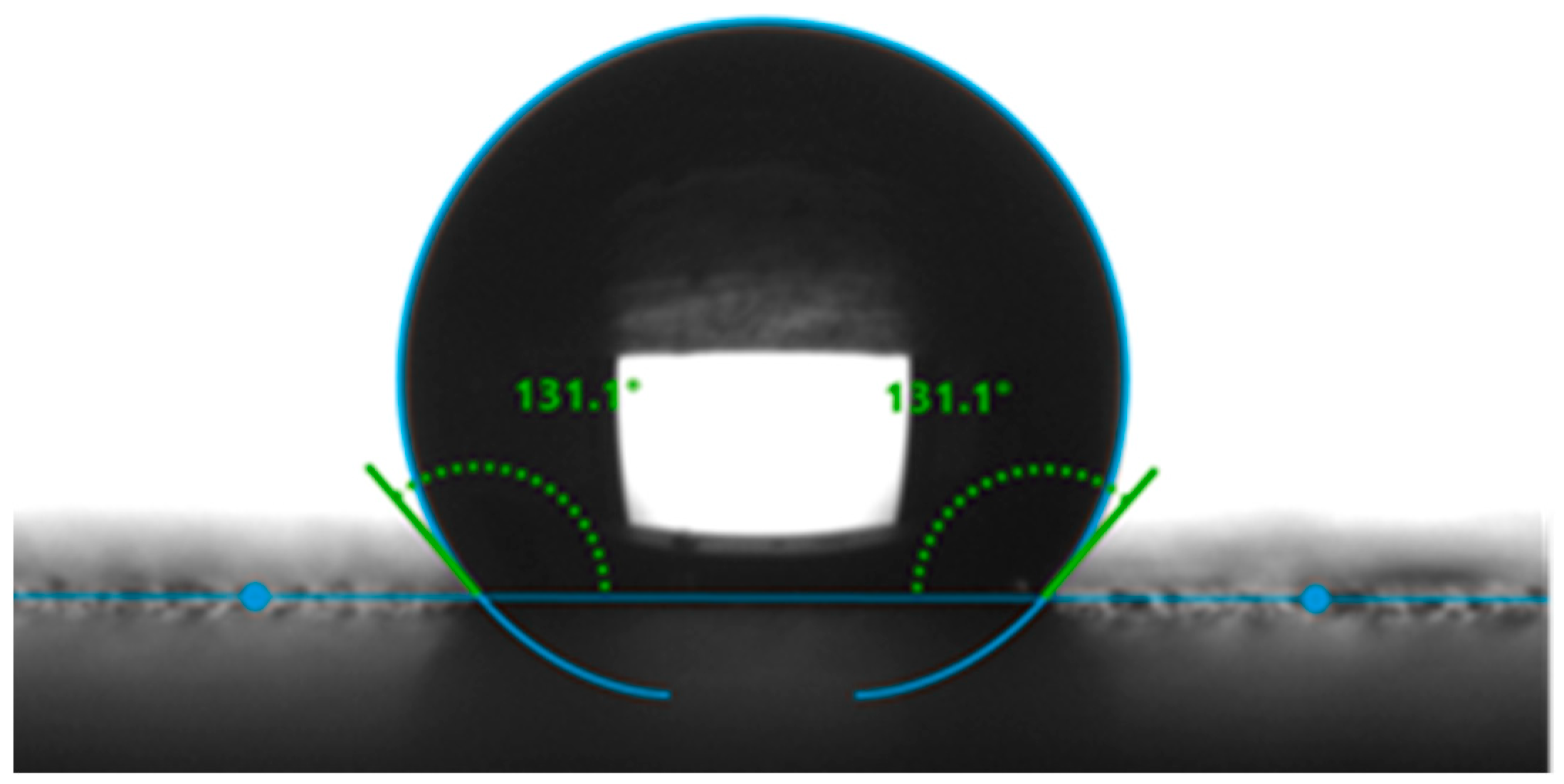 Coatings 13 01249 g012 Coatings 13 01249 g012