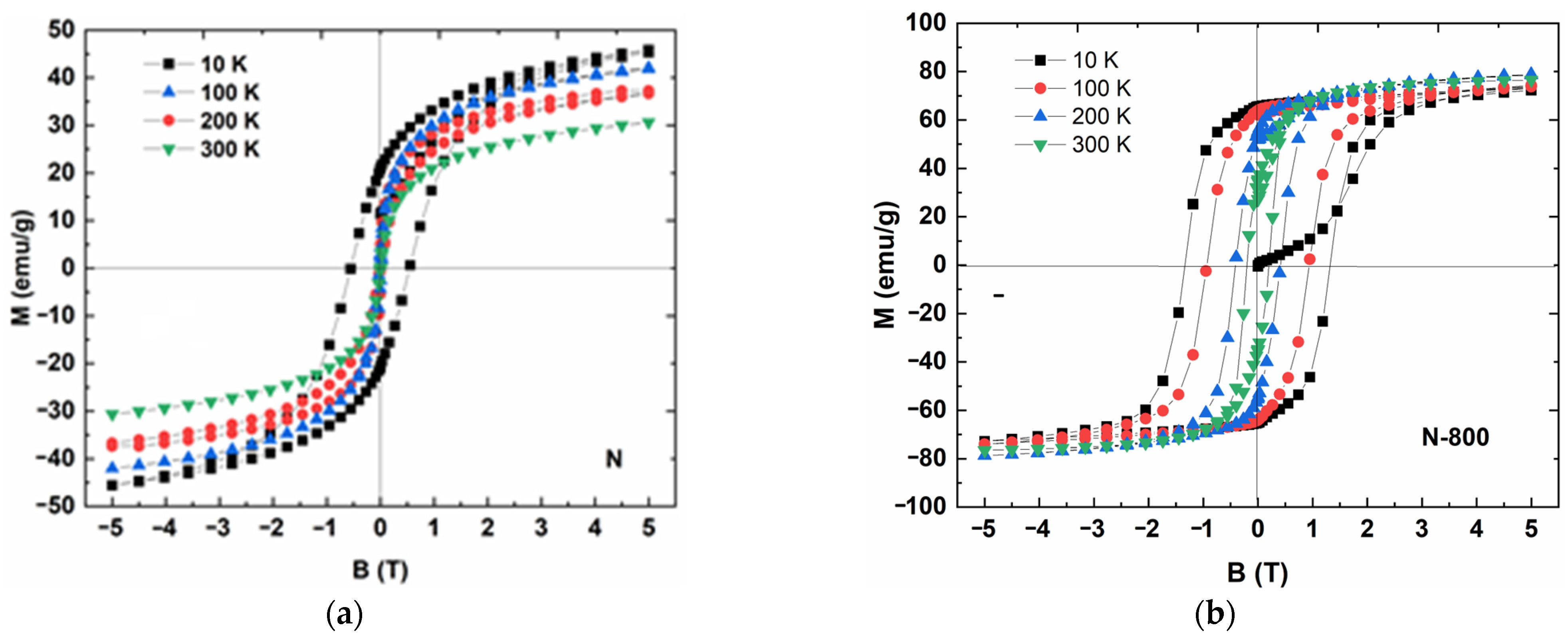 Coatings 13 01250 g006