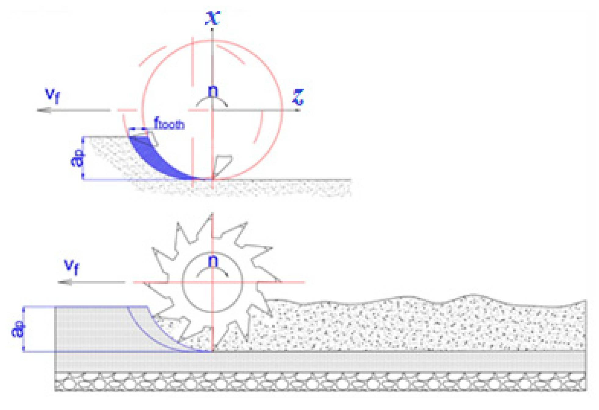 Coatings 13 01251 g001