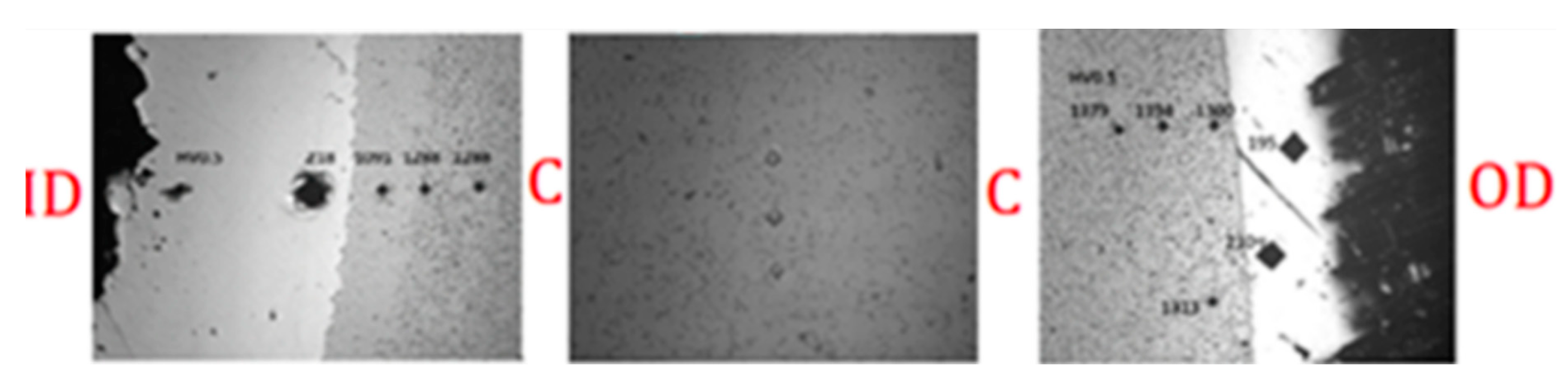 Coatings 13 01251 g008