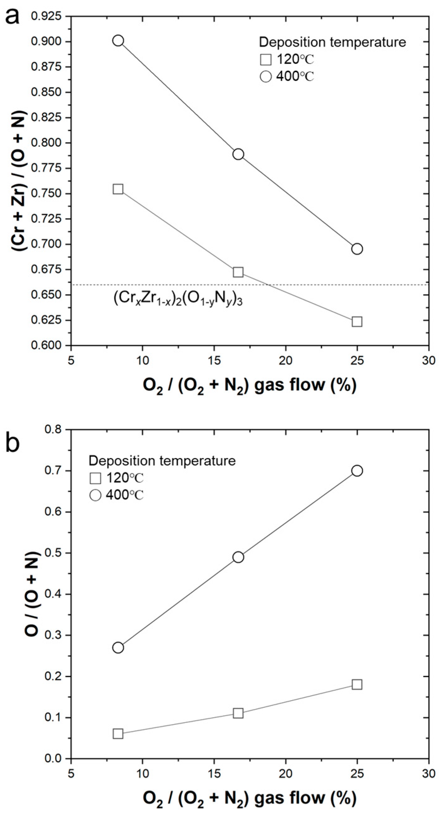 Coatings 13 01254 g001 Coatings 13 01254 g001