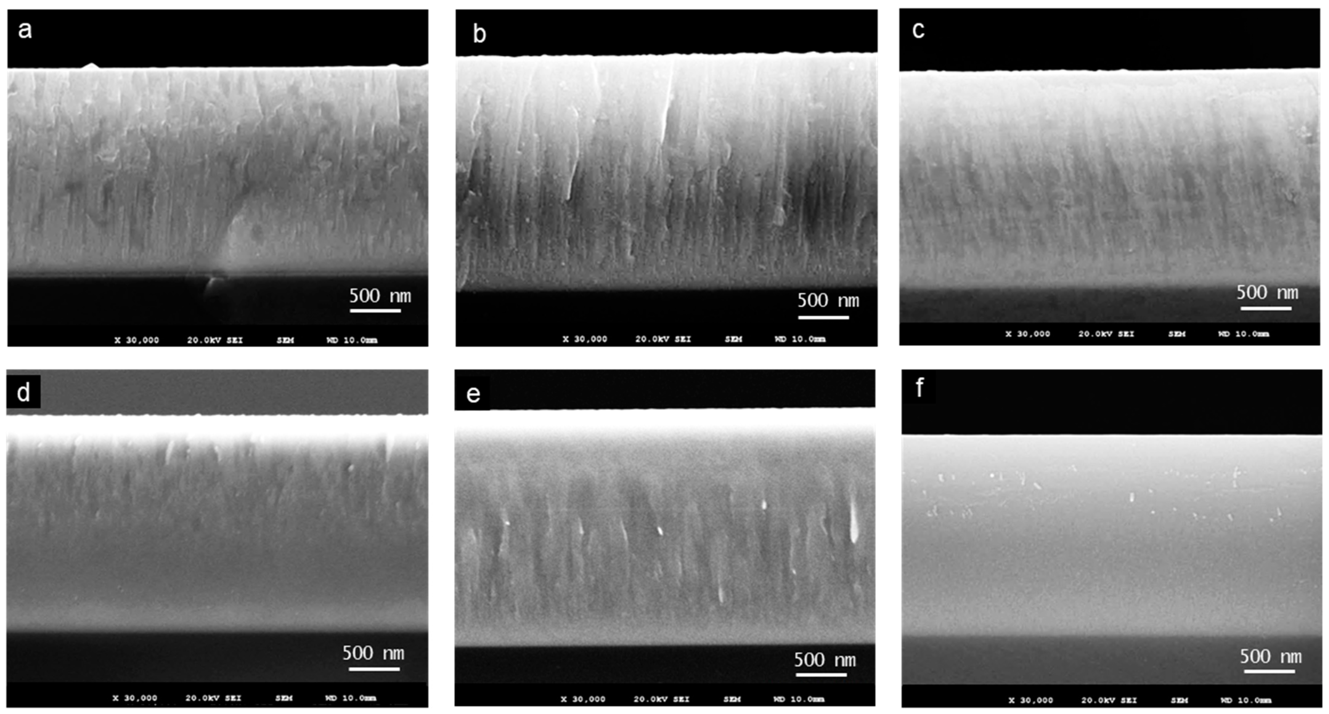 Coatings 13 01254 g004 Coatings 13 01254 g004