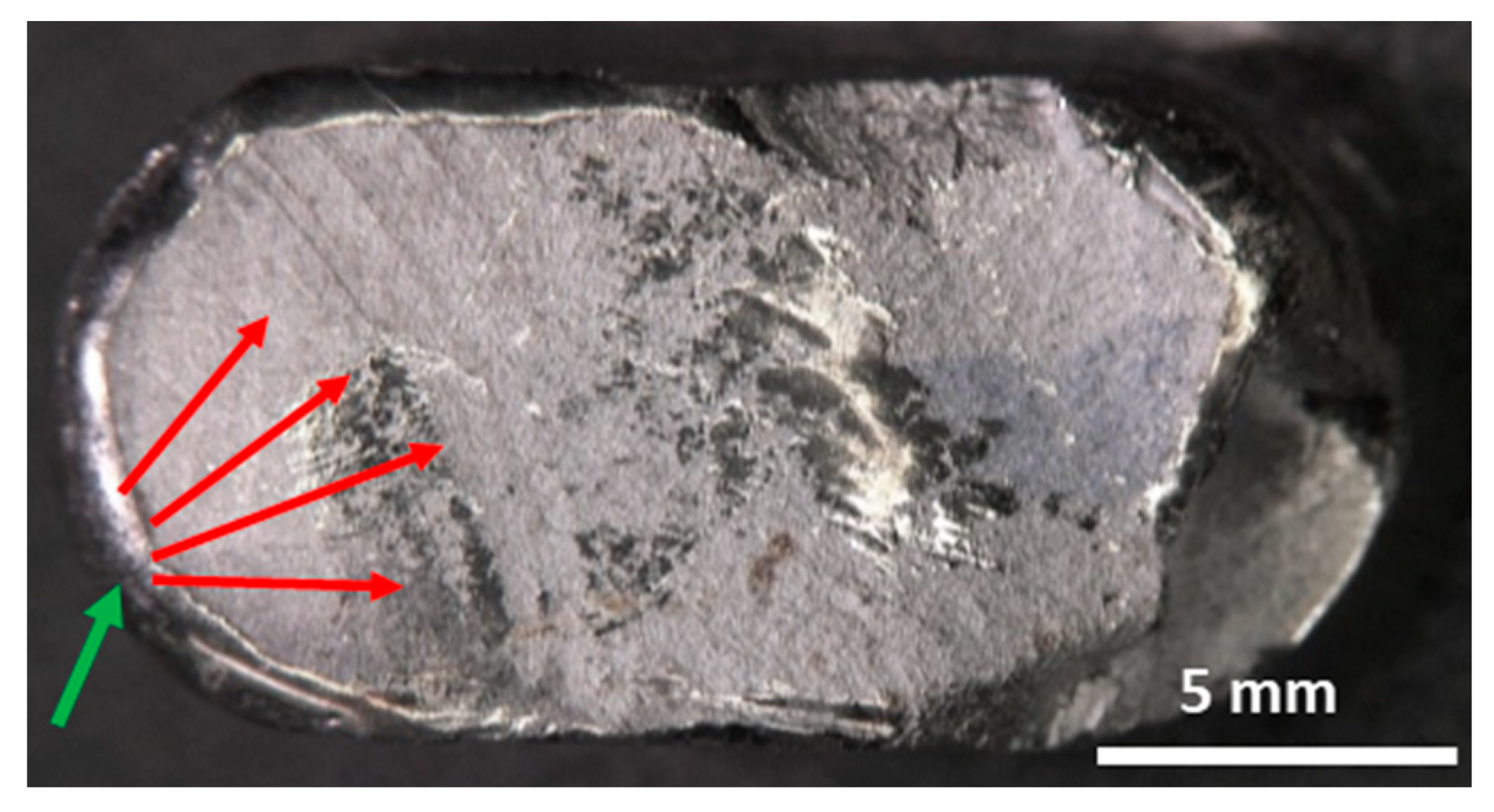 Coatings 13 01255 g006 Coatings 13 01255 g006