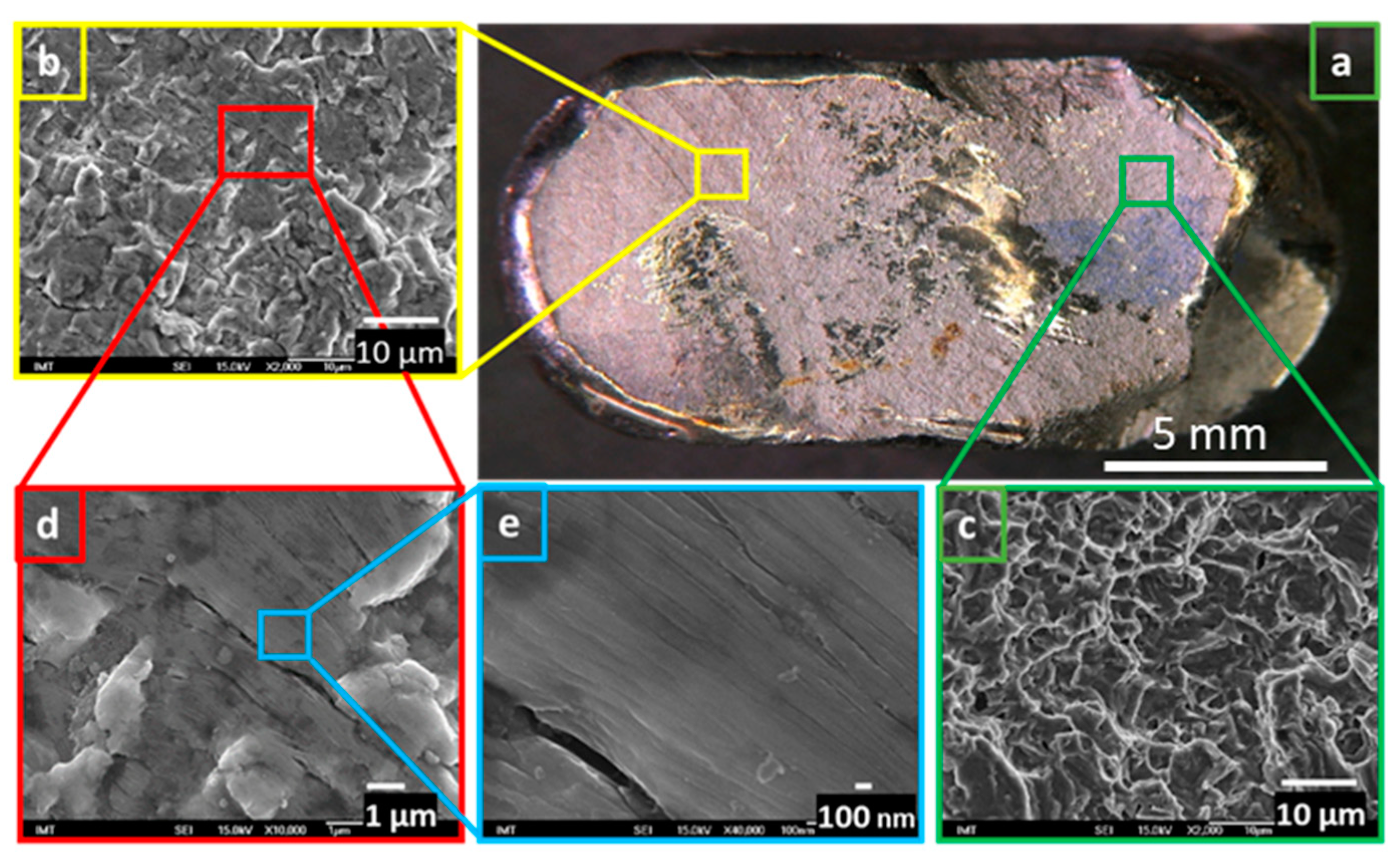 Coatings 13 01255 g007 Coatings 13 01255 g007