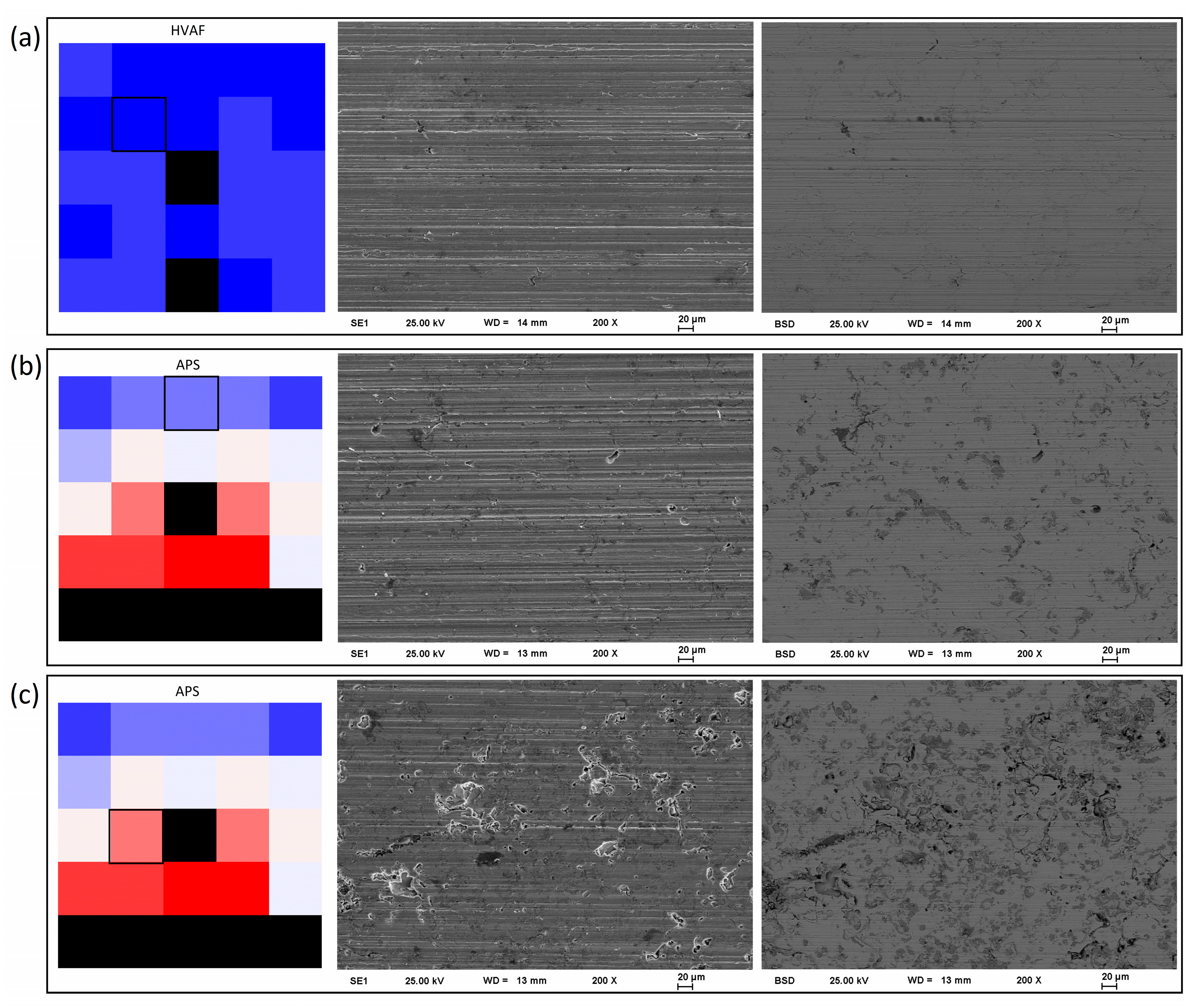 Coatings 13 01256 g008