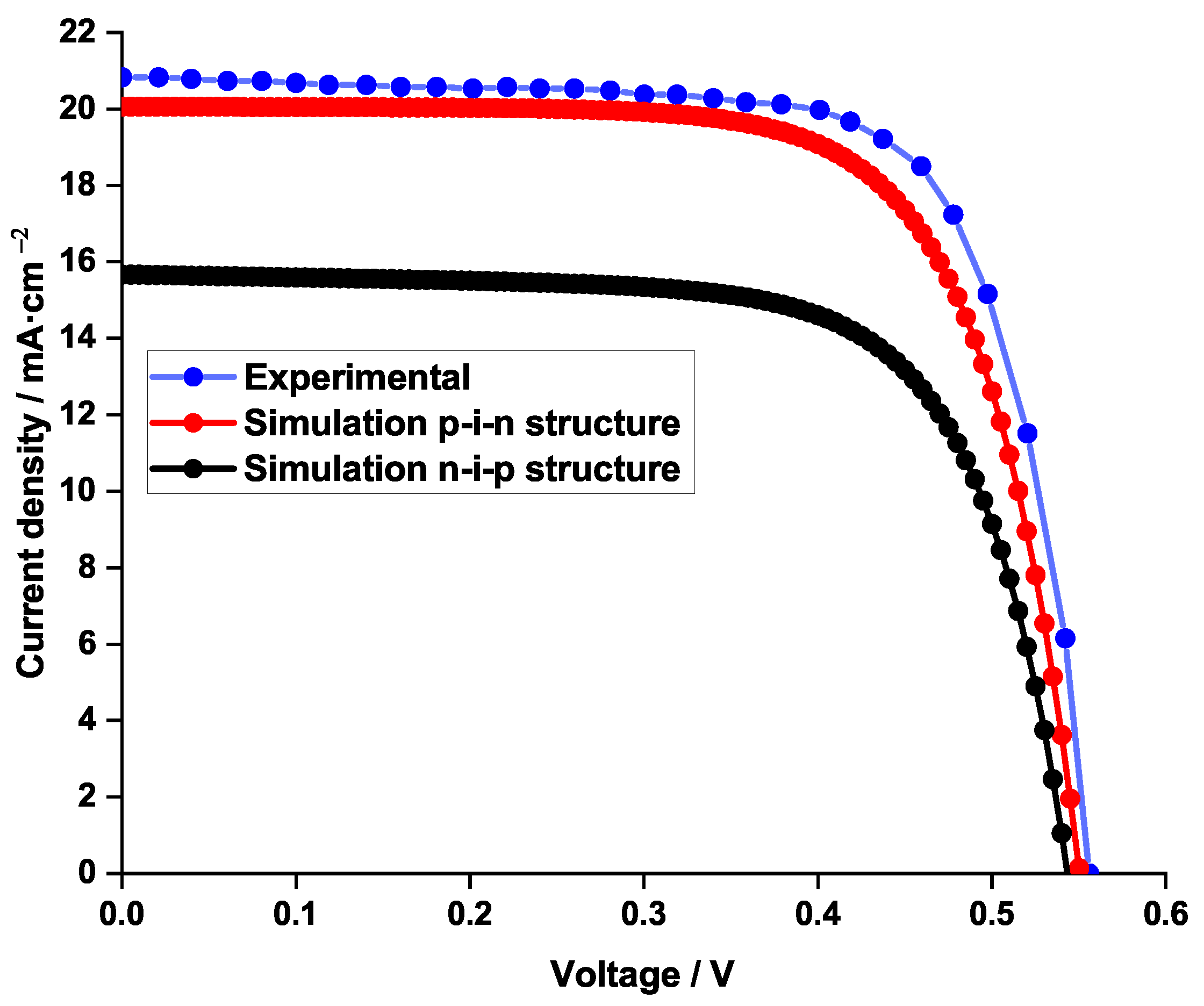 Coatings 13 01258 g002 Coatings 13 01258 g002