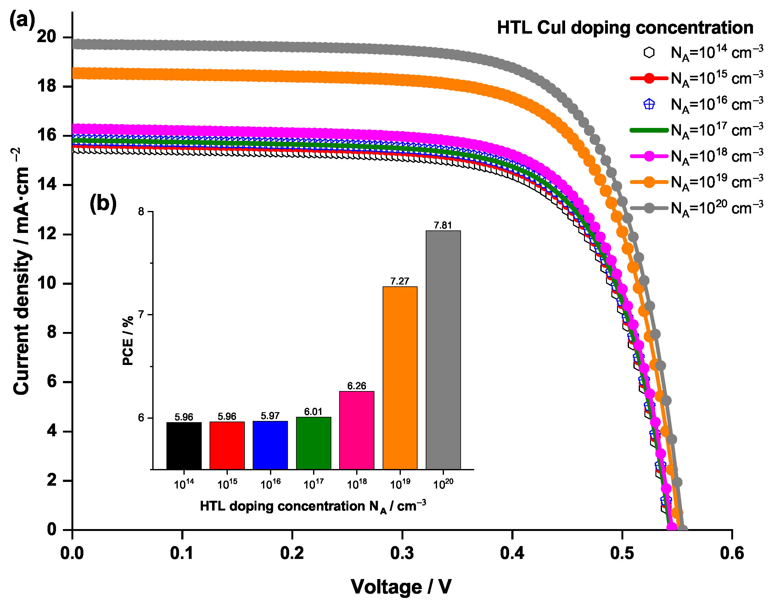 Coatings 13 01258 g006 Coatings 13 01258 g006