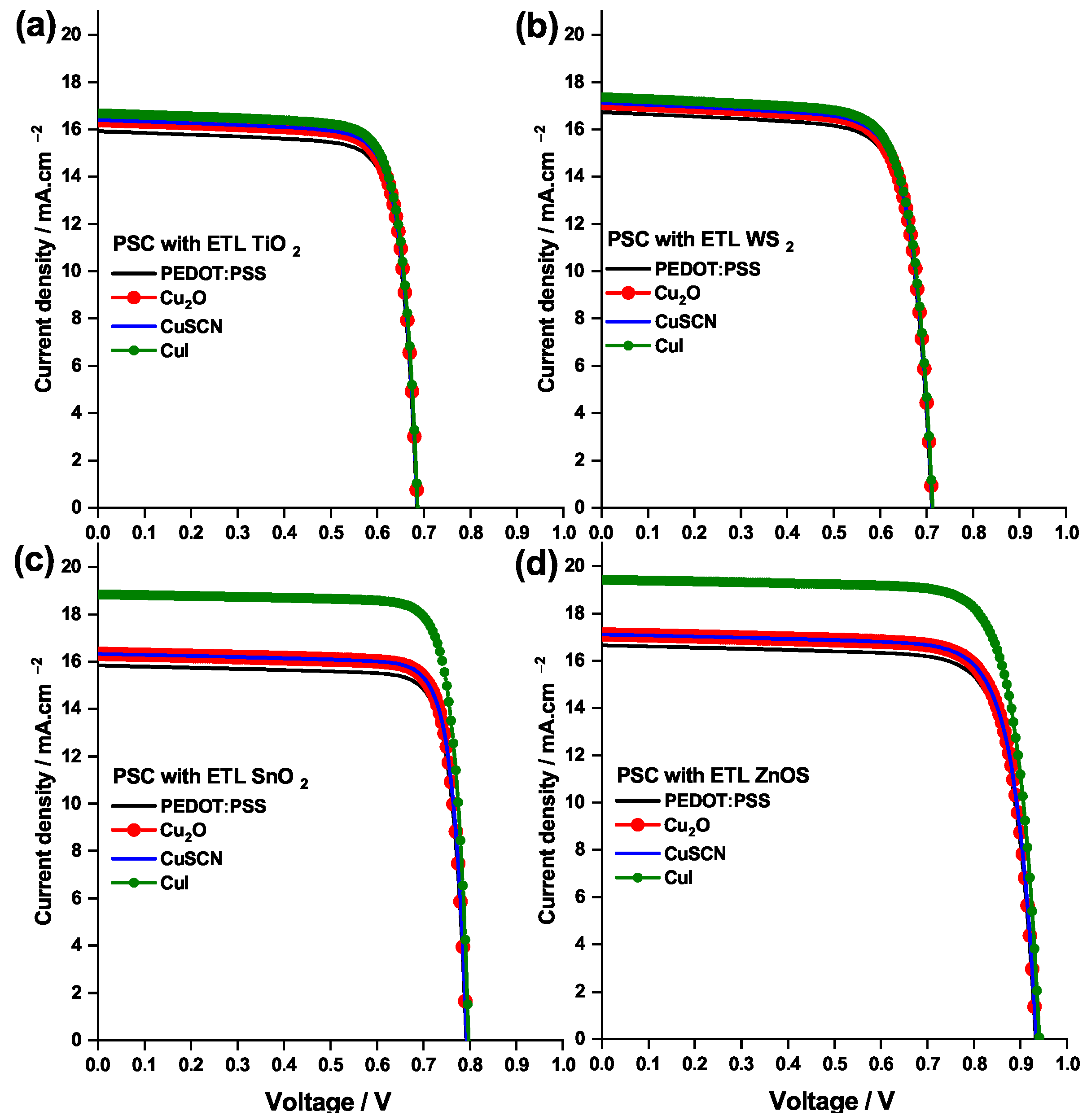 Coatings 13 01258 g007 Coatings 13 01258 g007