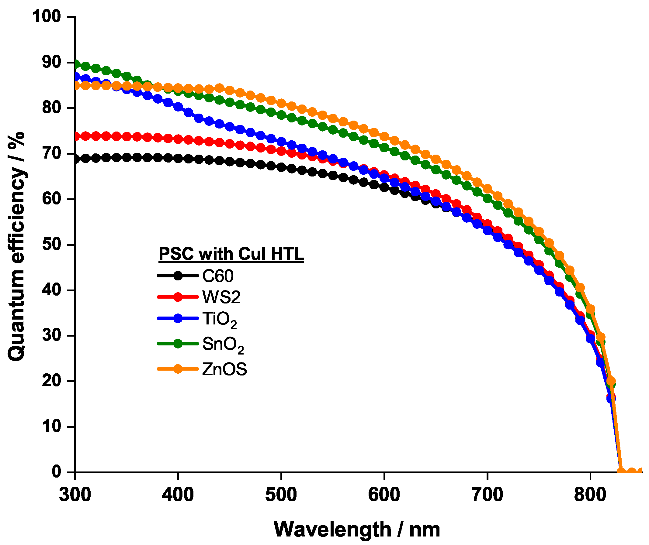 Coatings 13 01258 g009 Coatings 13 01258 g009