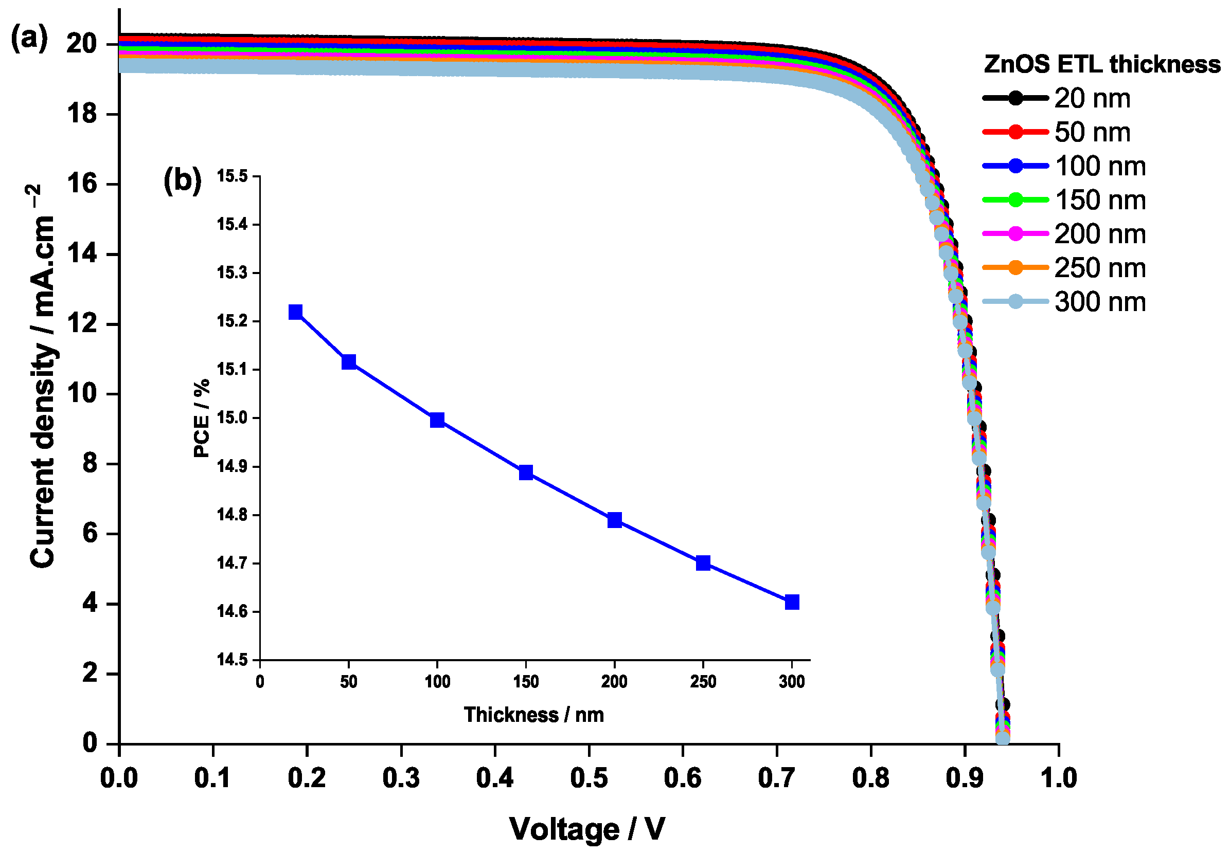Coatings 13 01258 g010 Coatings 13 01258 g010