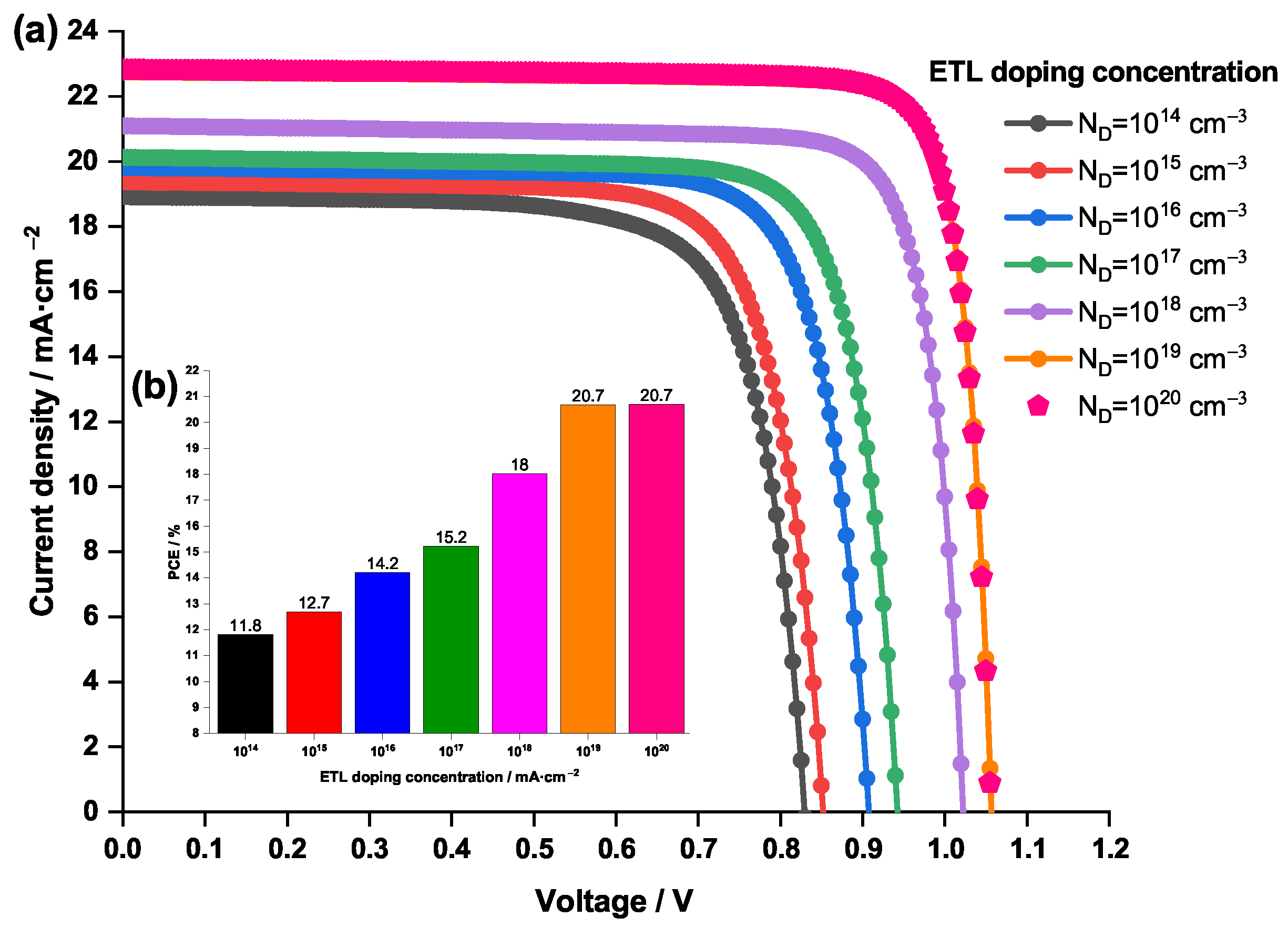 Coatings 13 01258 g012 Coatings 13 01258 g012