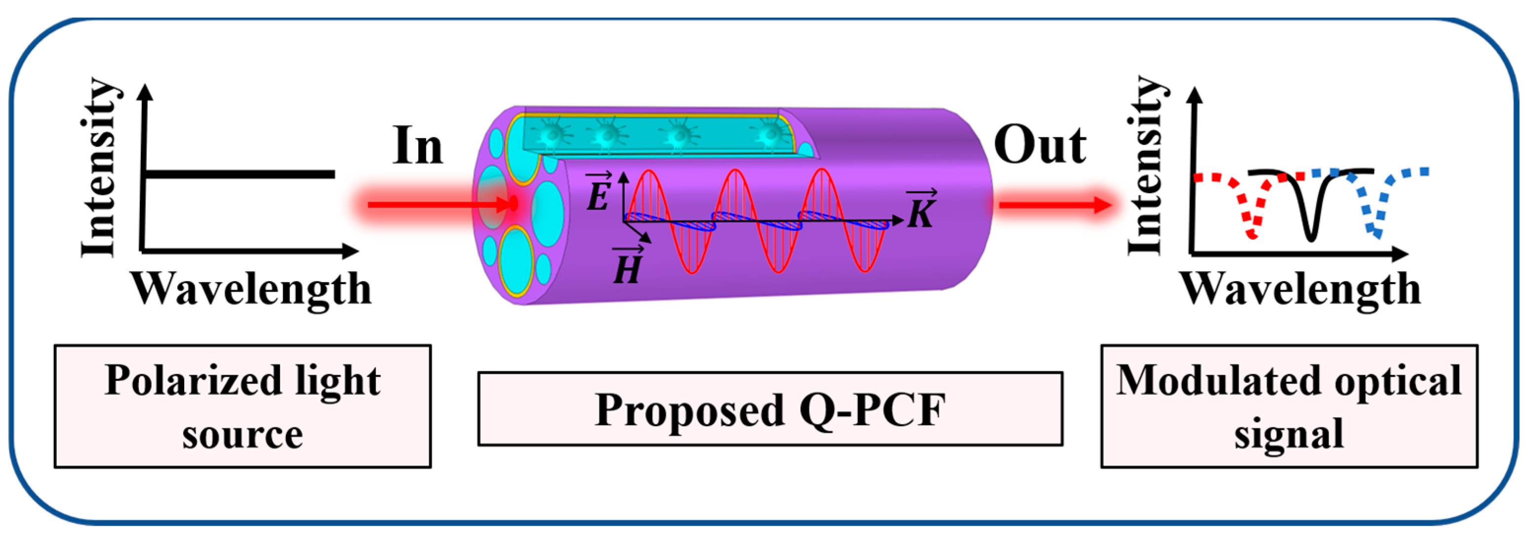 Coatings 13 01261 g002