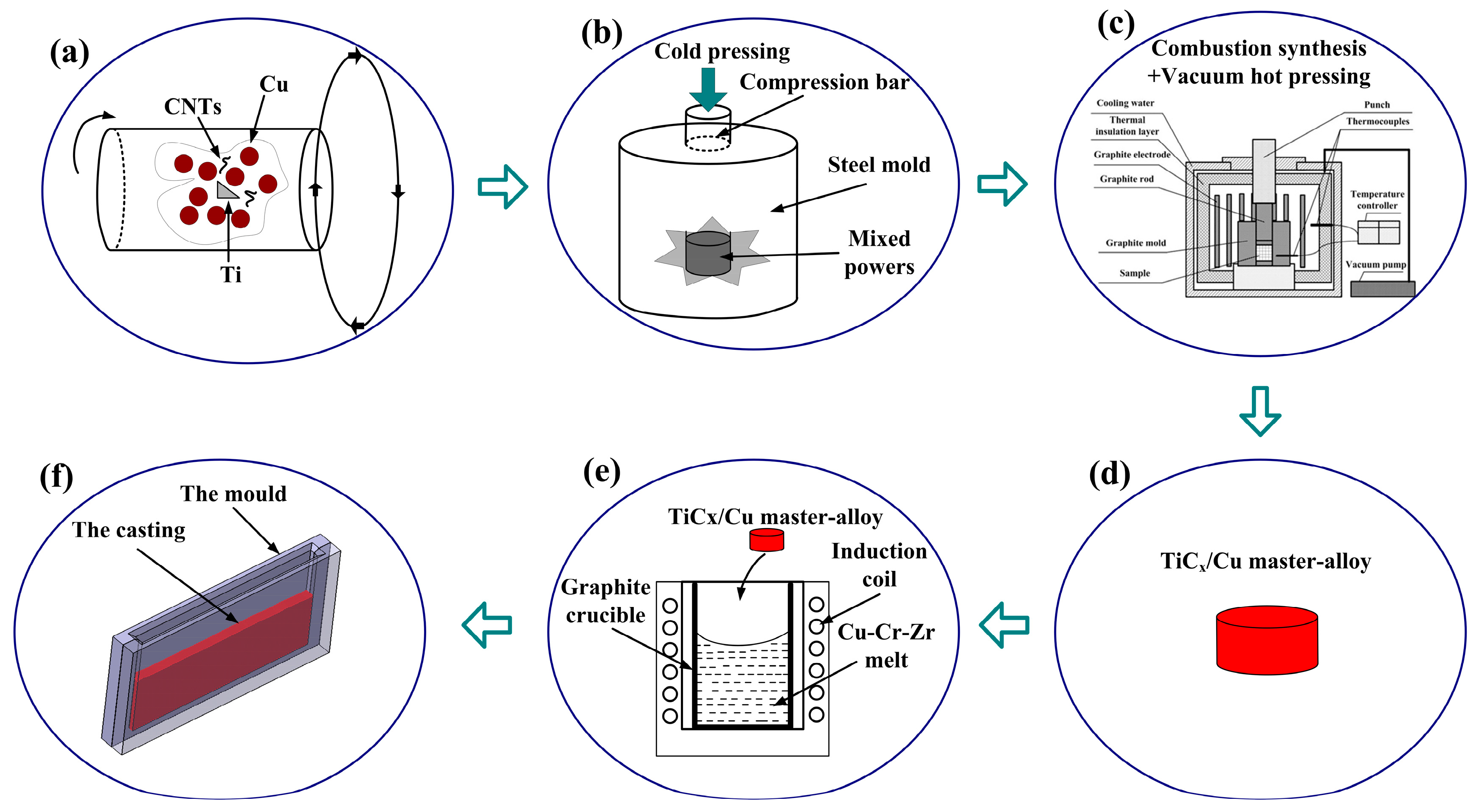 Coatings 13 01263 g001 550